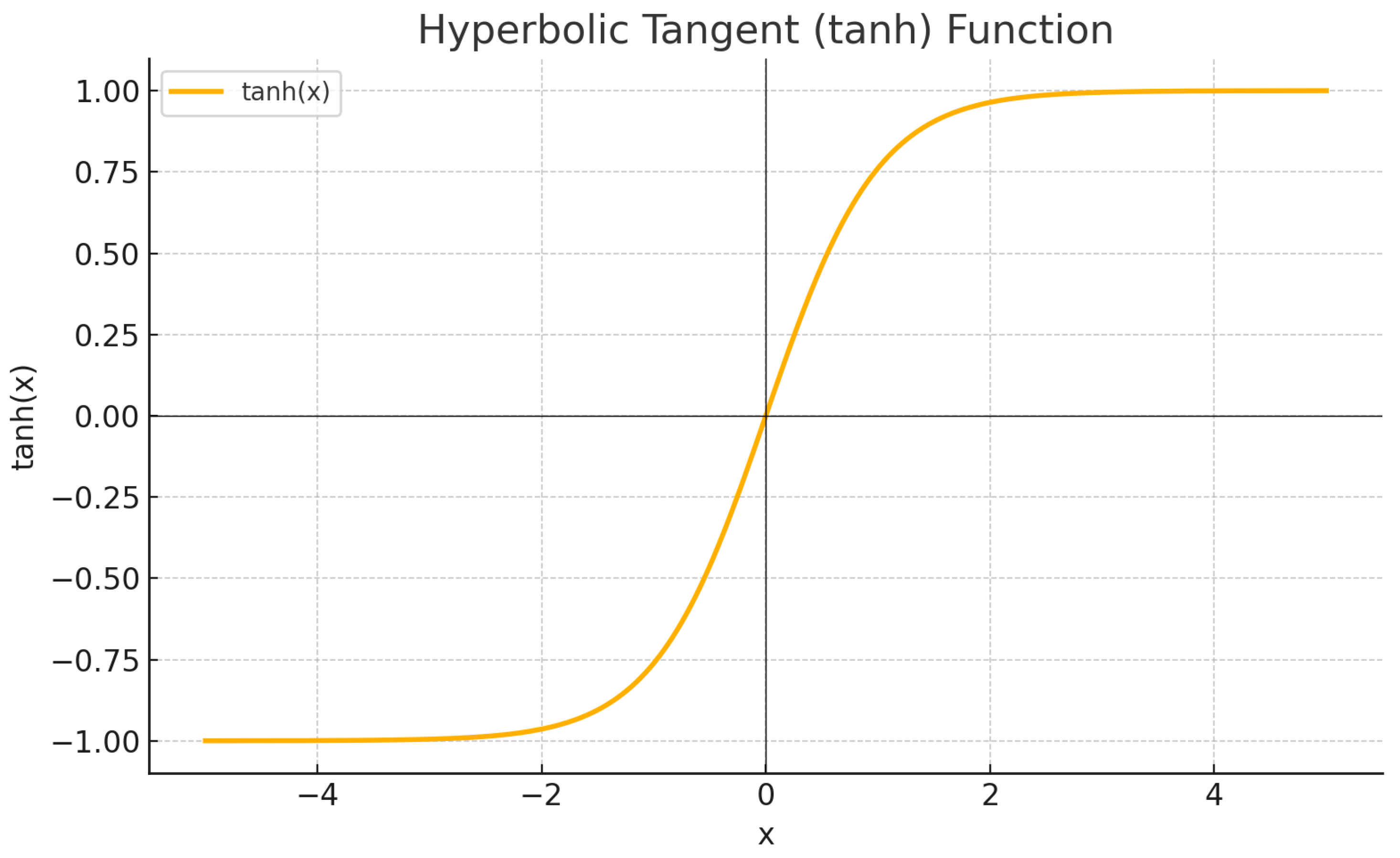 Preprints 157732 g015