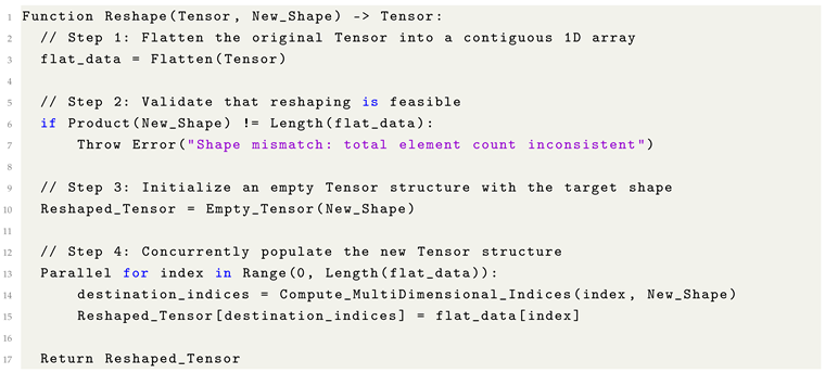 Preprints 157732 i015