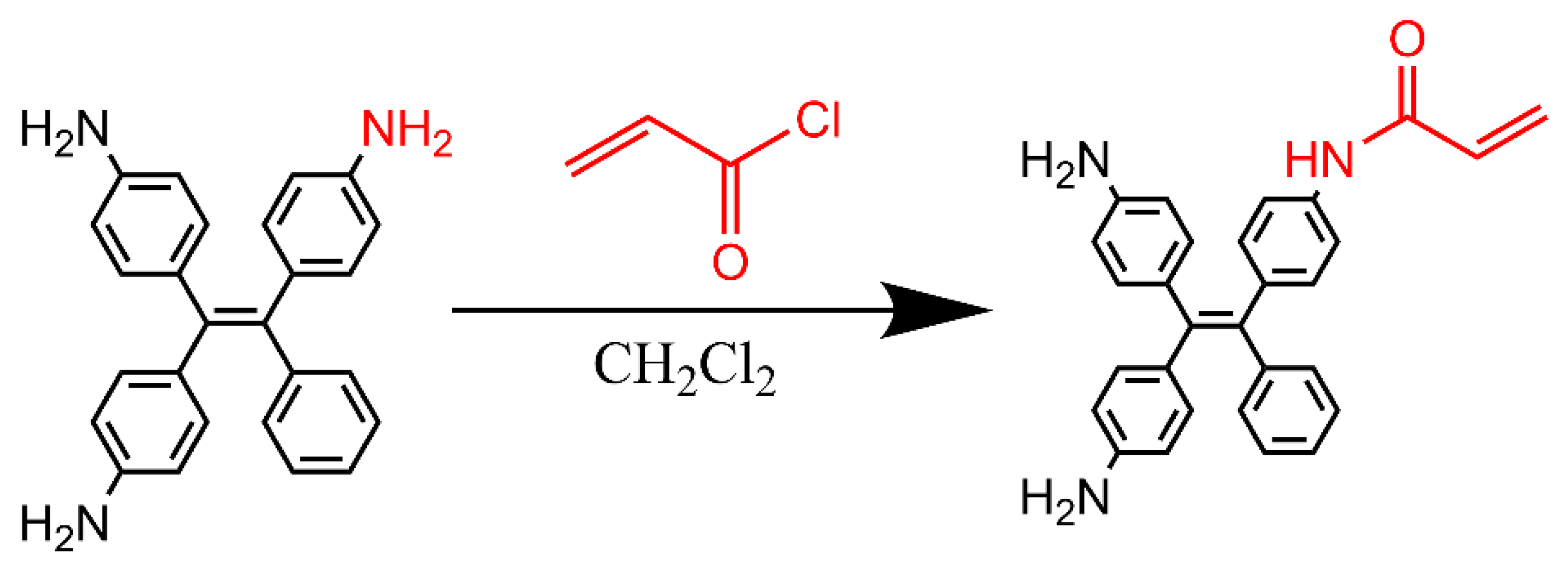 Preprints 158385 sch001