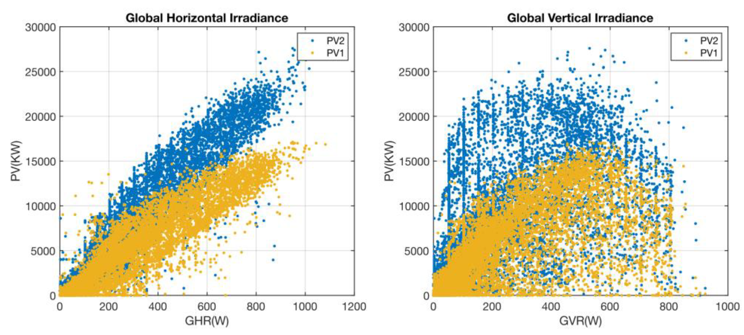 Preprints 154895 g005
