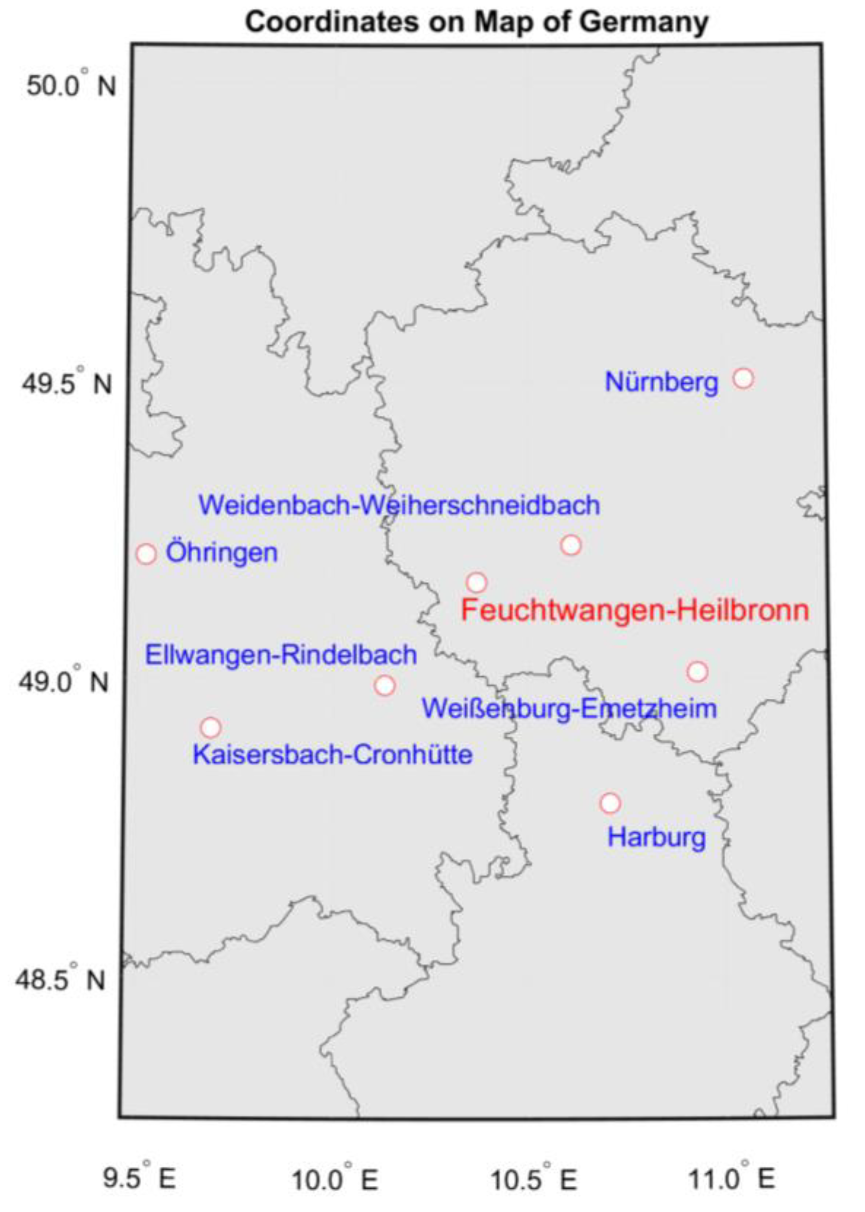 Preprints 154895 g007