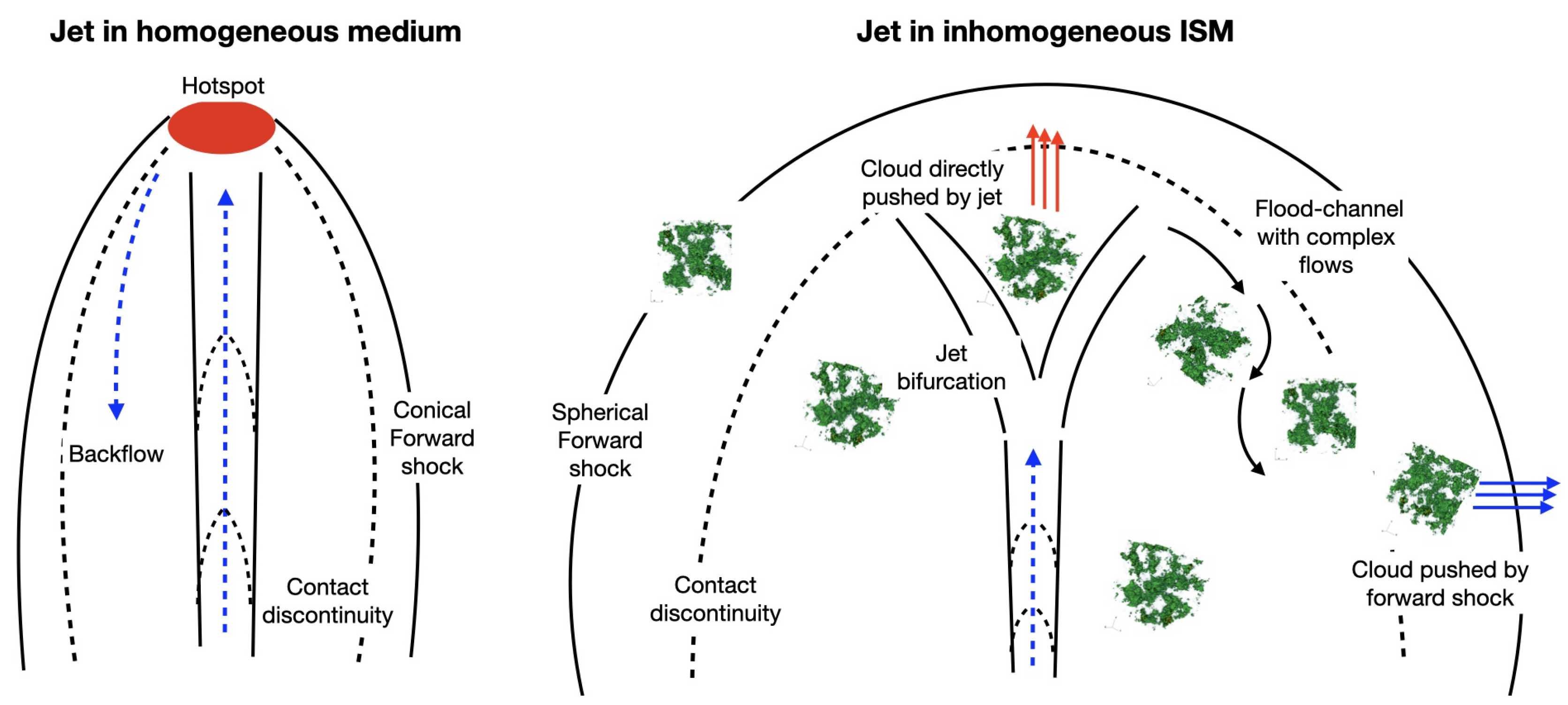 Preprints 158819 g001