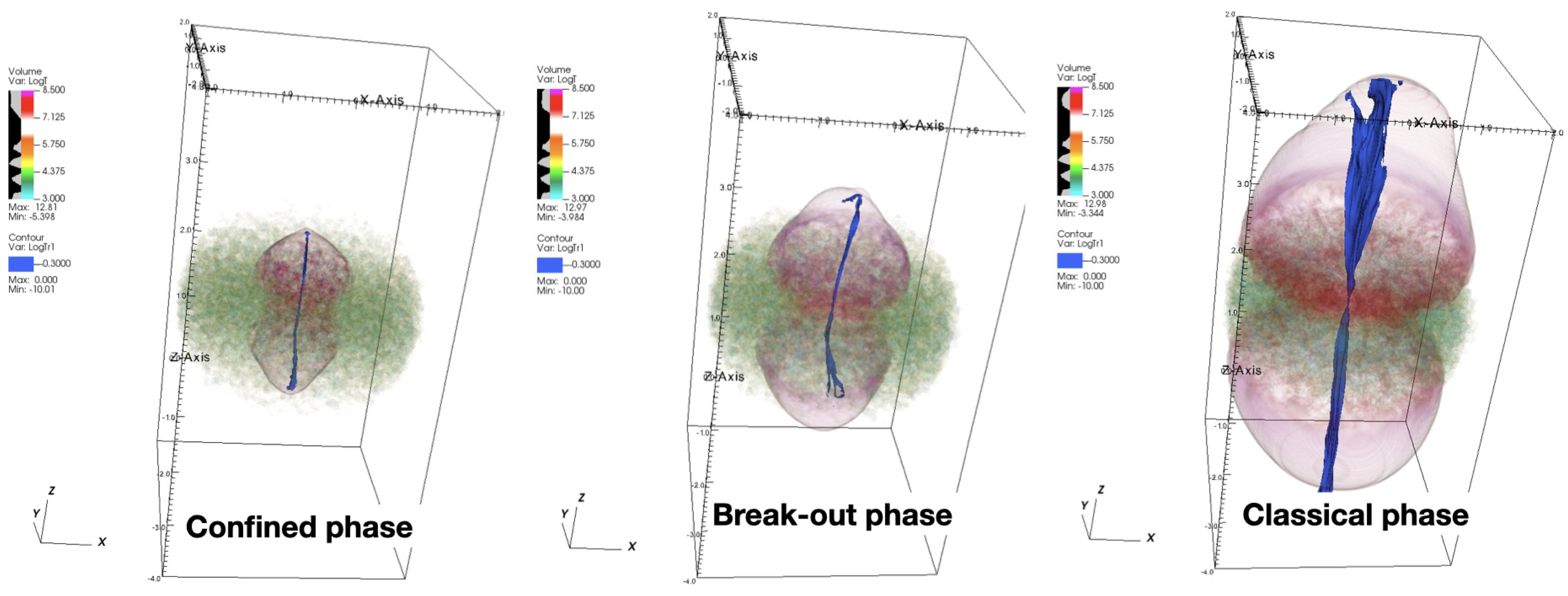 Preprints 158819 g003