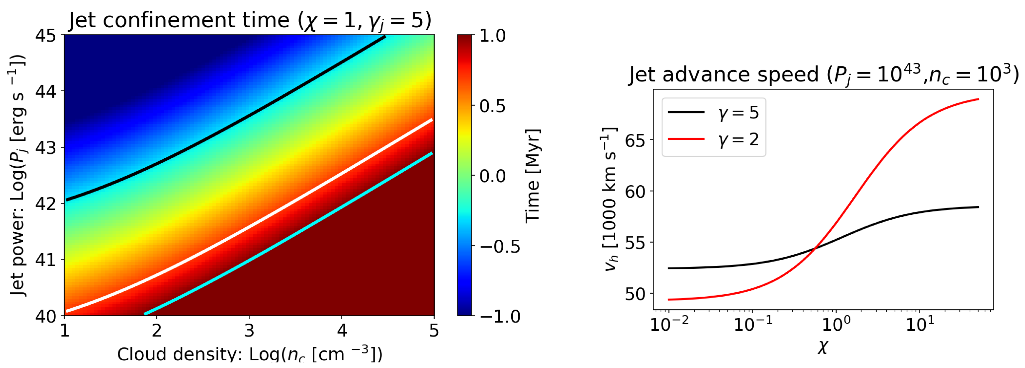 Preprints 158819 g0a1