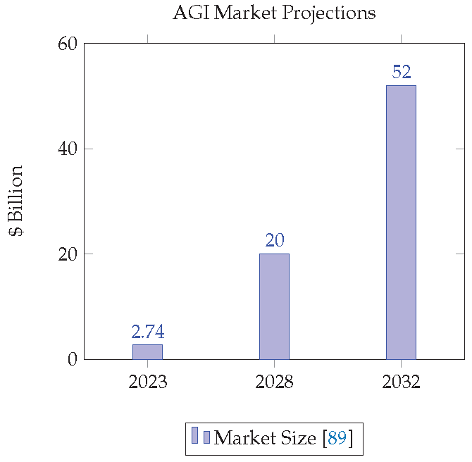 Preprints 159162 g001