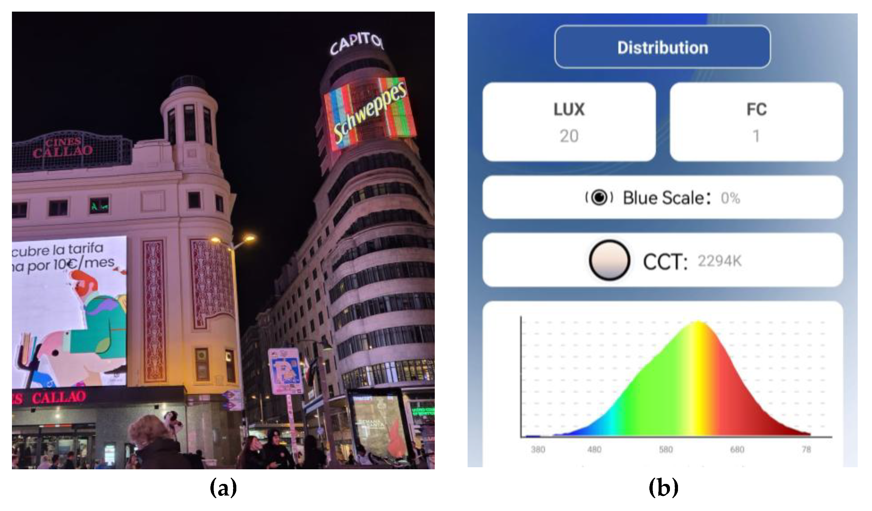 Preprints 158050 g009