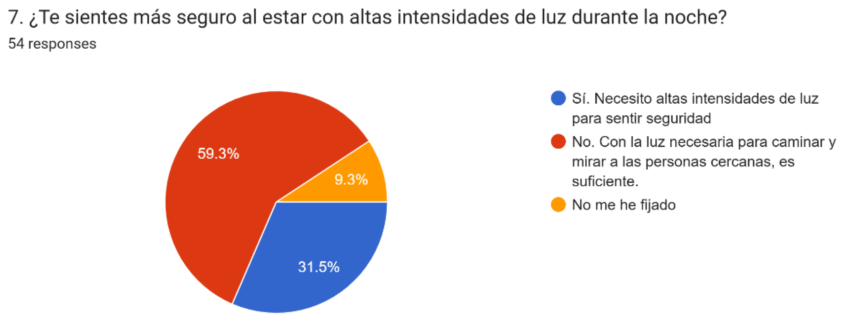 Preprints 158050 g019