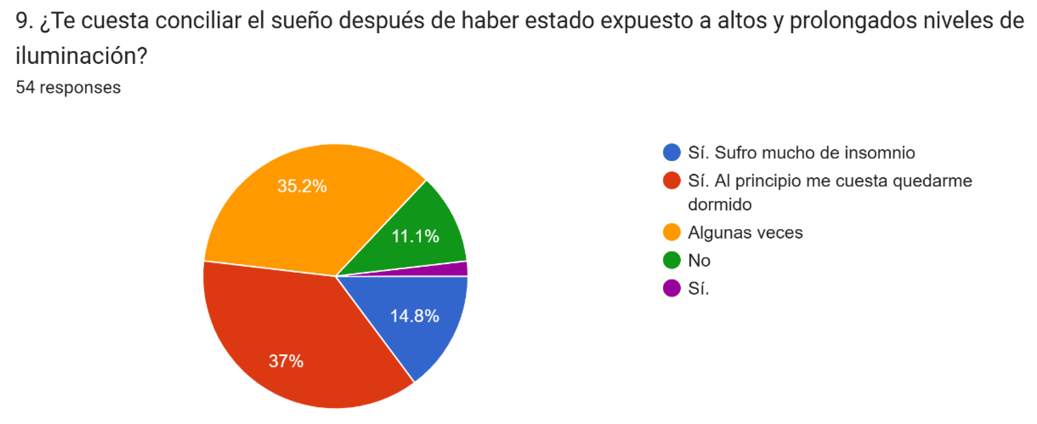 Preprints 158050 g020