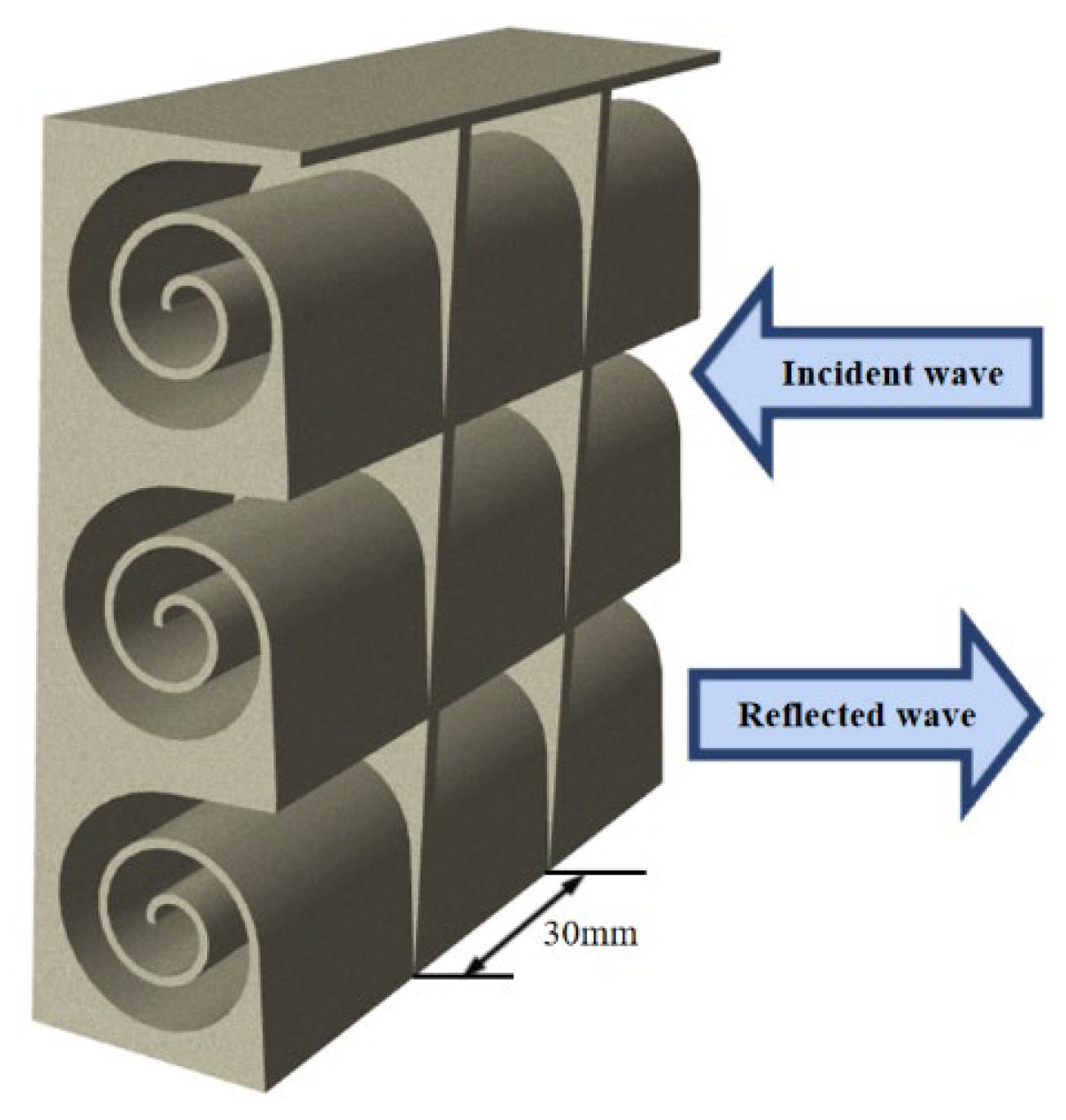Preprints 173782 g001