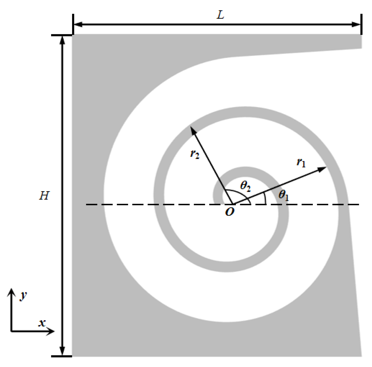 Preprints 173782 g002
