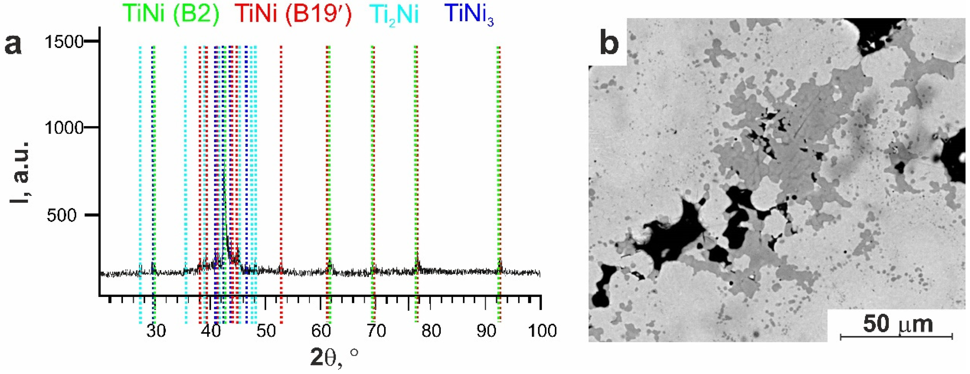 Preprints 94253 g004