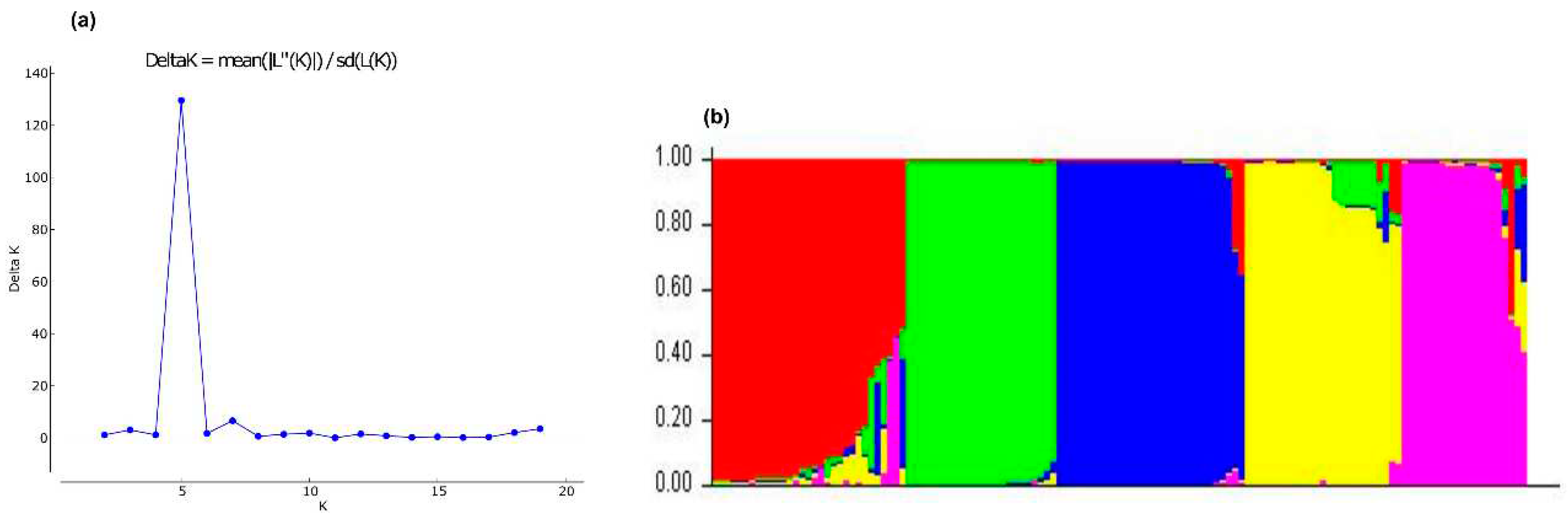 Preprints 92198 g004