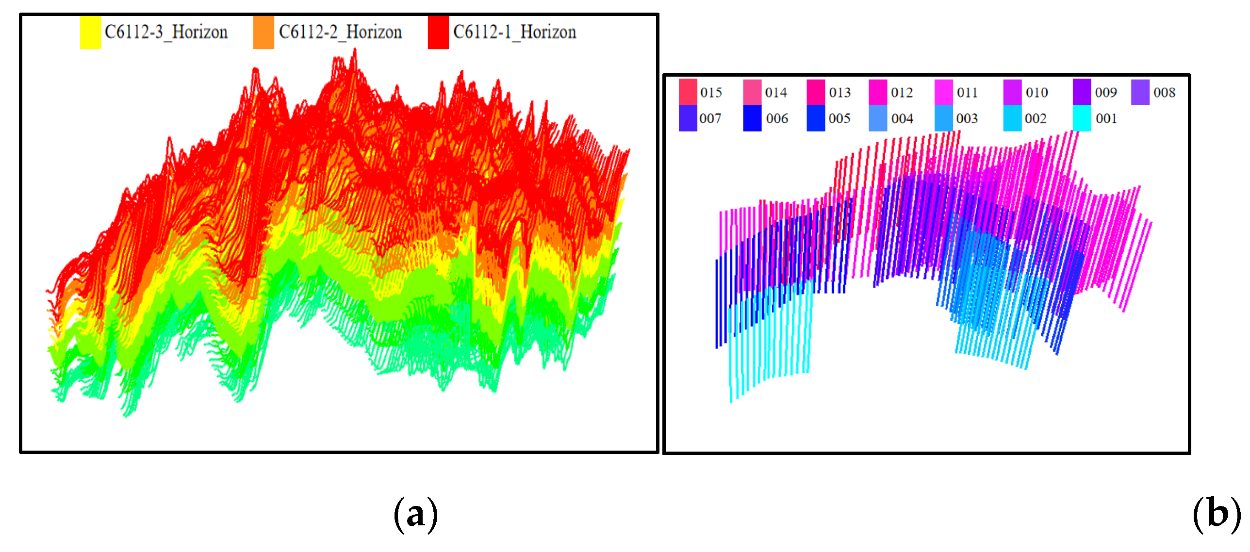 Preprints 209013 g001