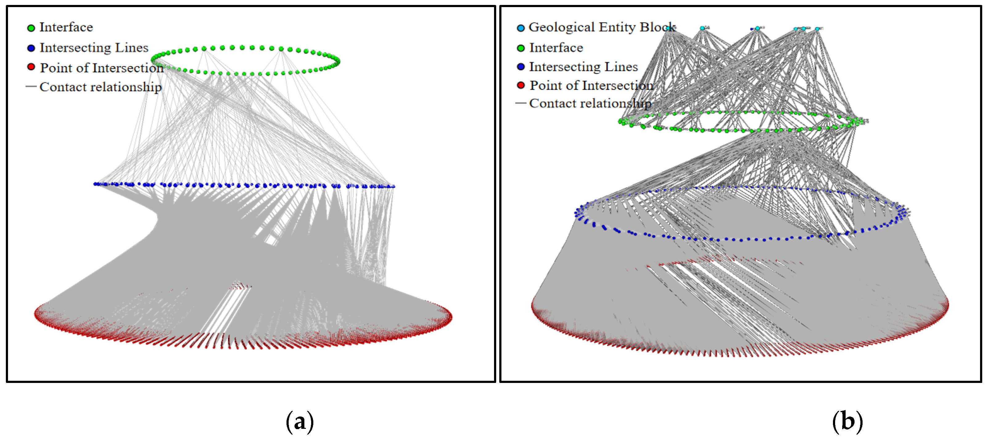 Preprints 209013 g002