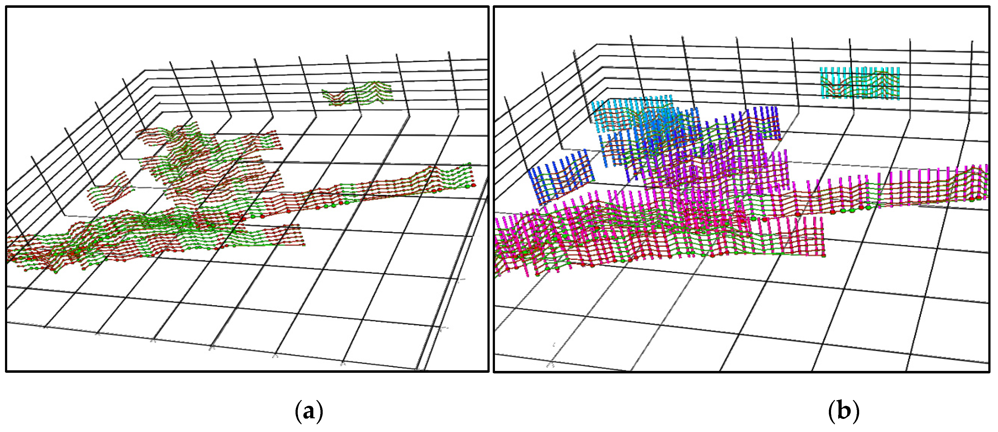 Preprints 209013 g003