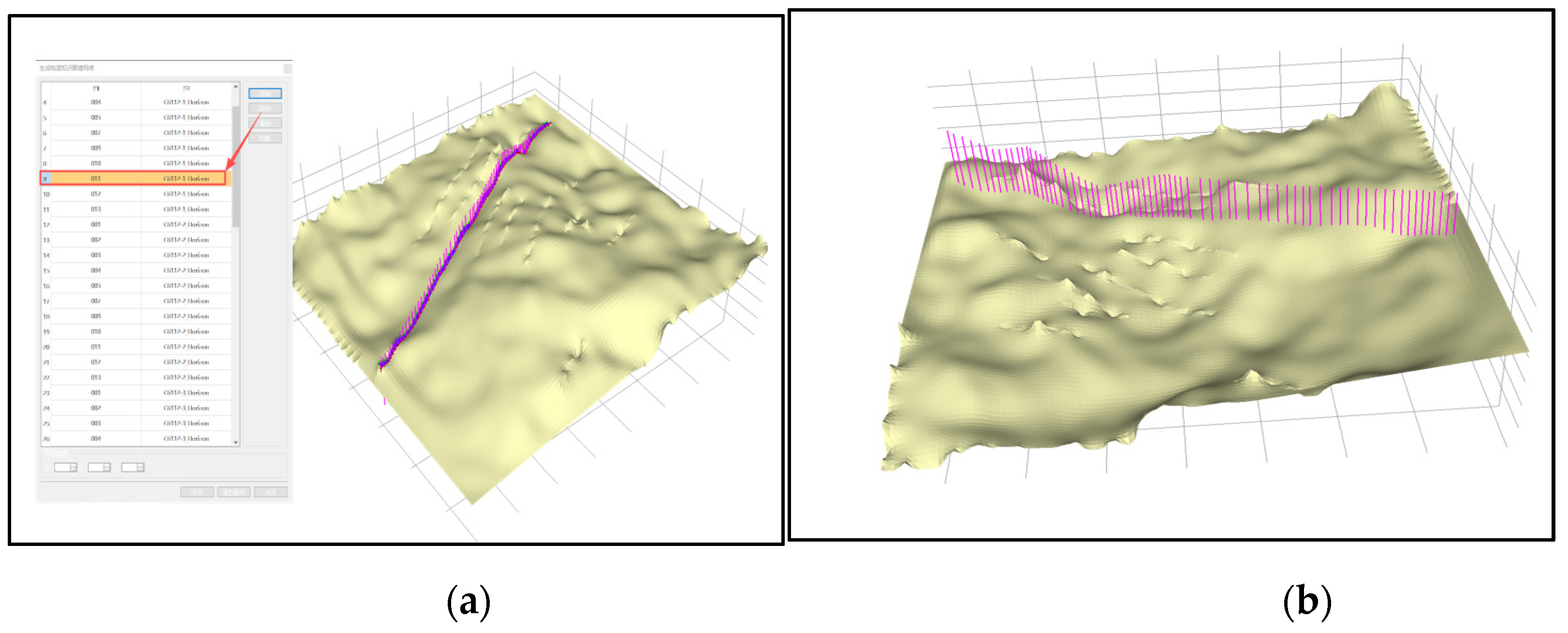 Preprints 209013 g004