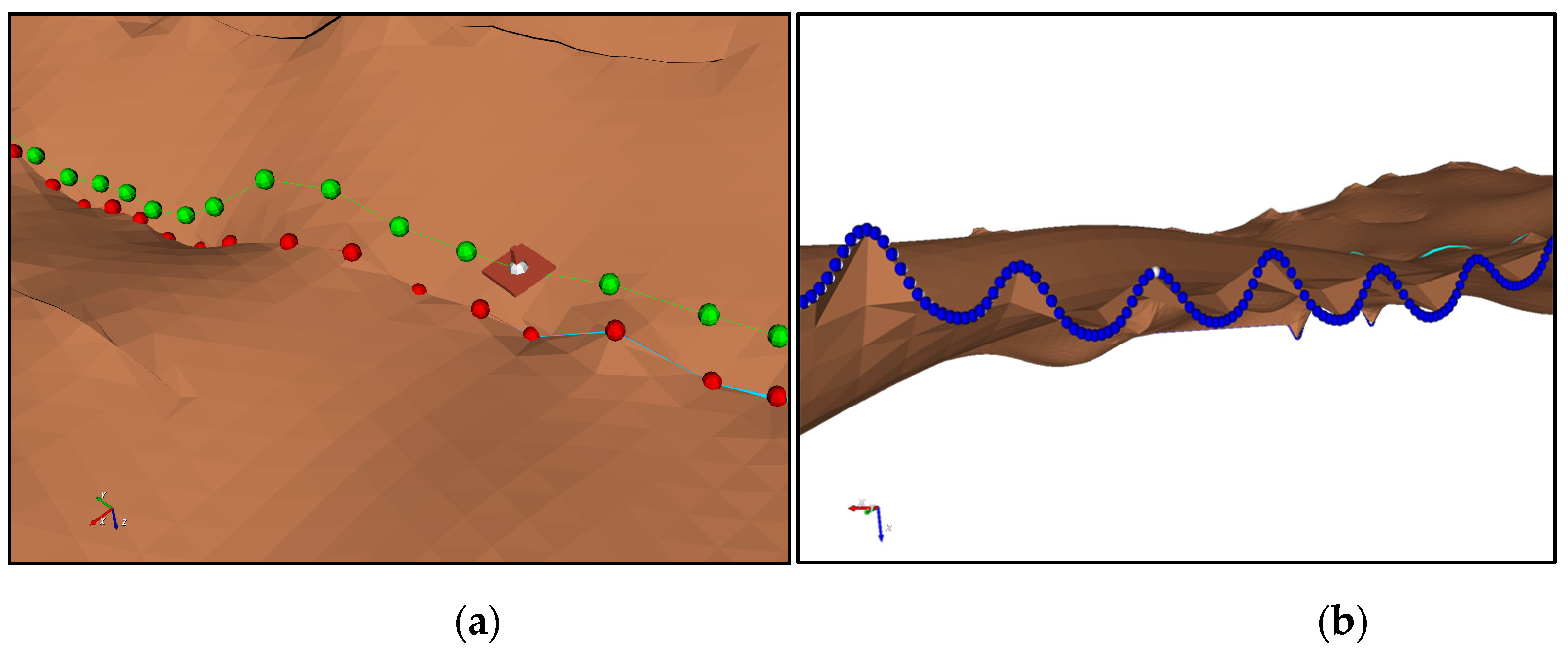 Preprints 209013 g005