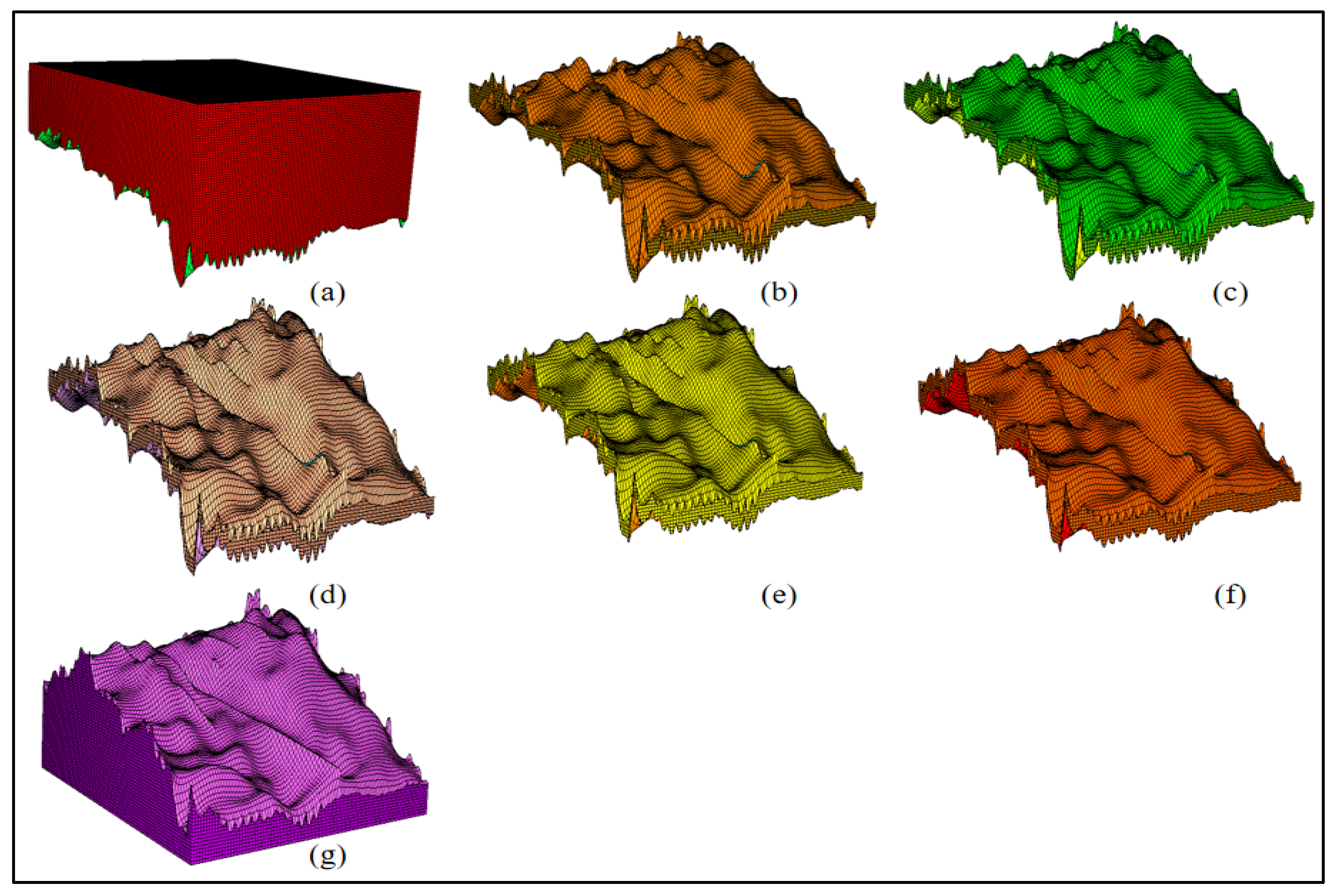 Preprints 209013 g007
