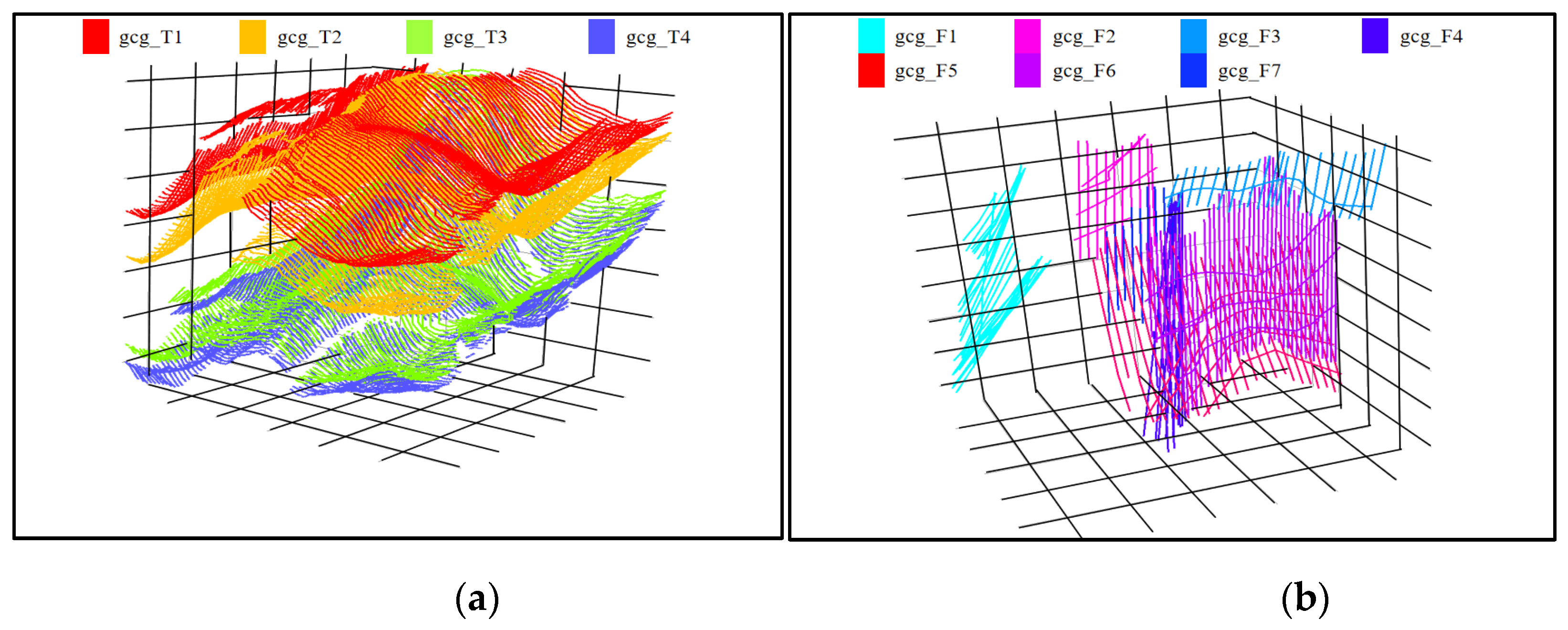 Preprints 209013 g009