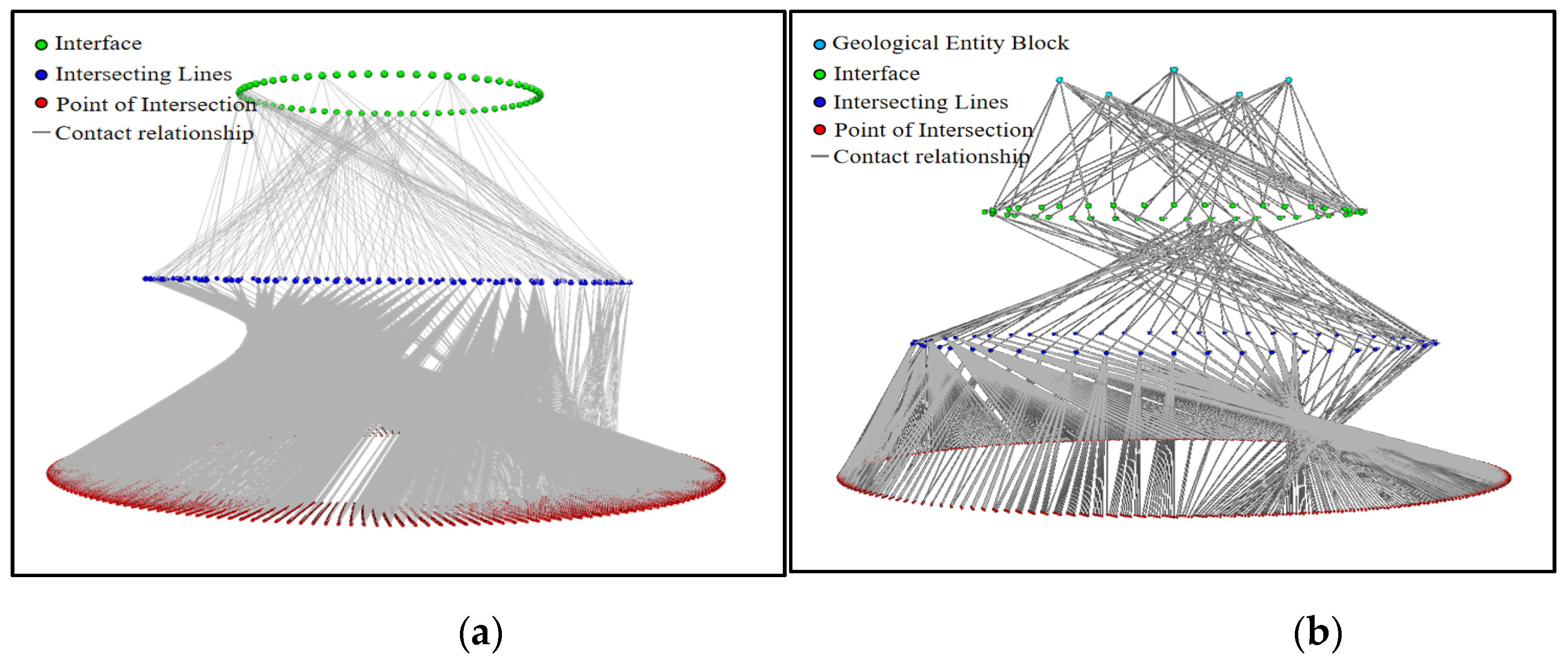 Preprints 209013 g010