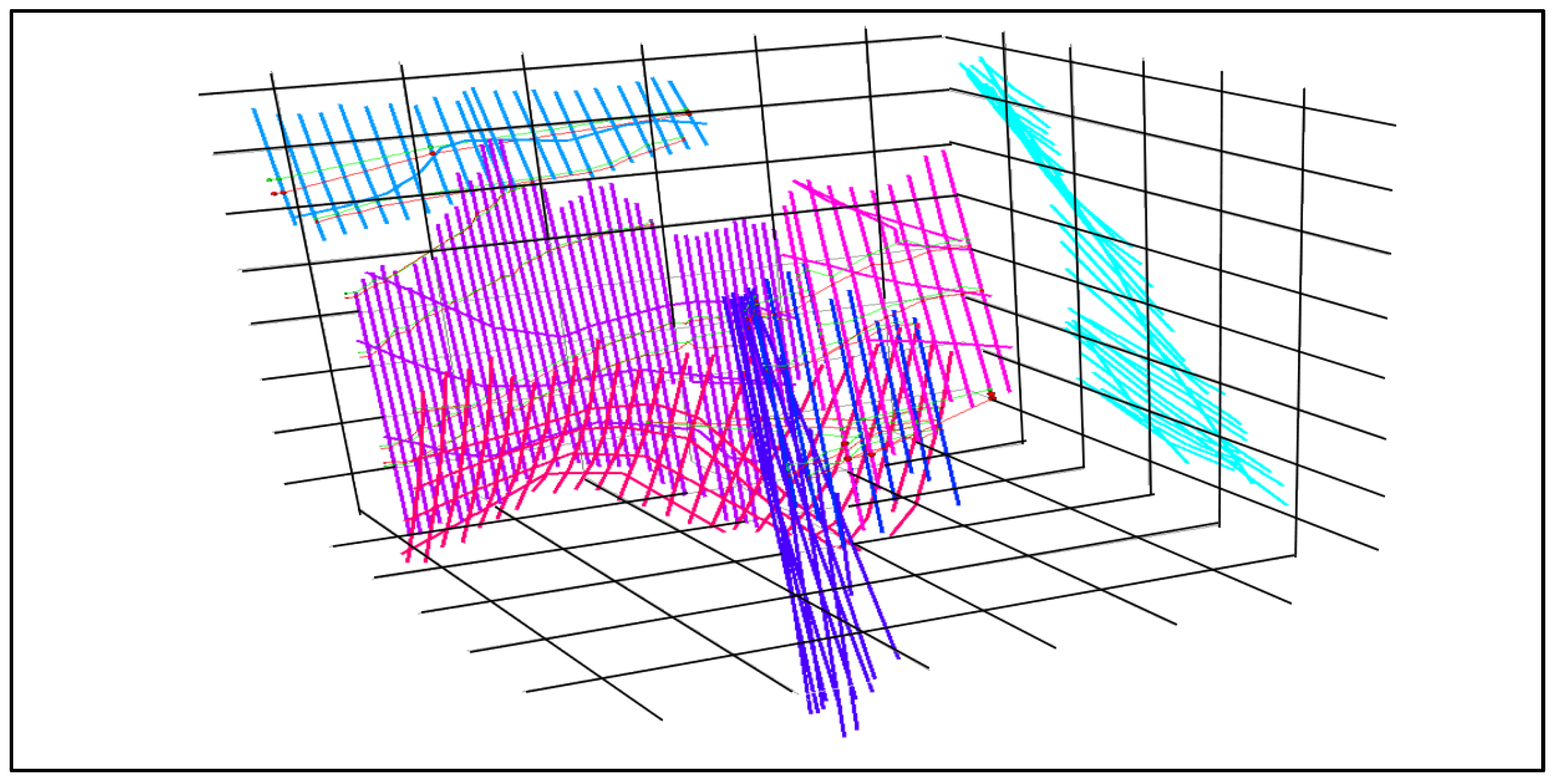 Preprints 209013 g011