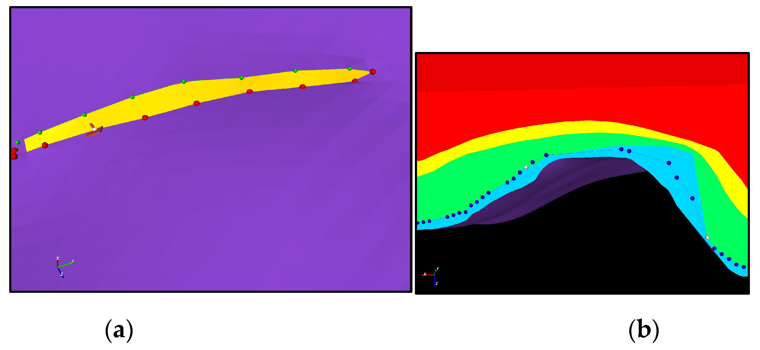 Preprints 209013 g012