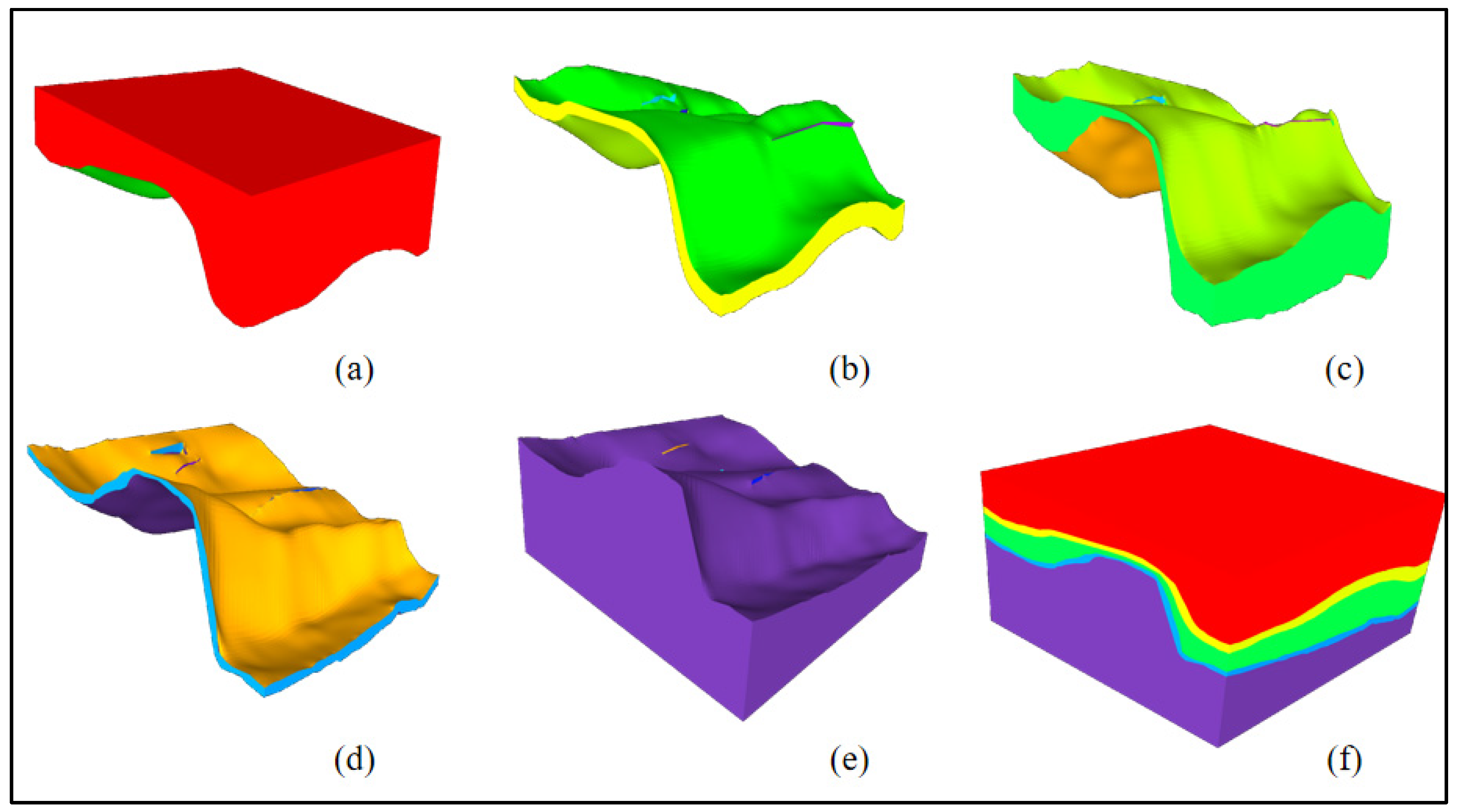 Preprints 209013 g013