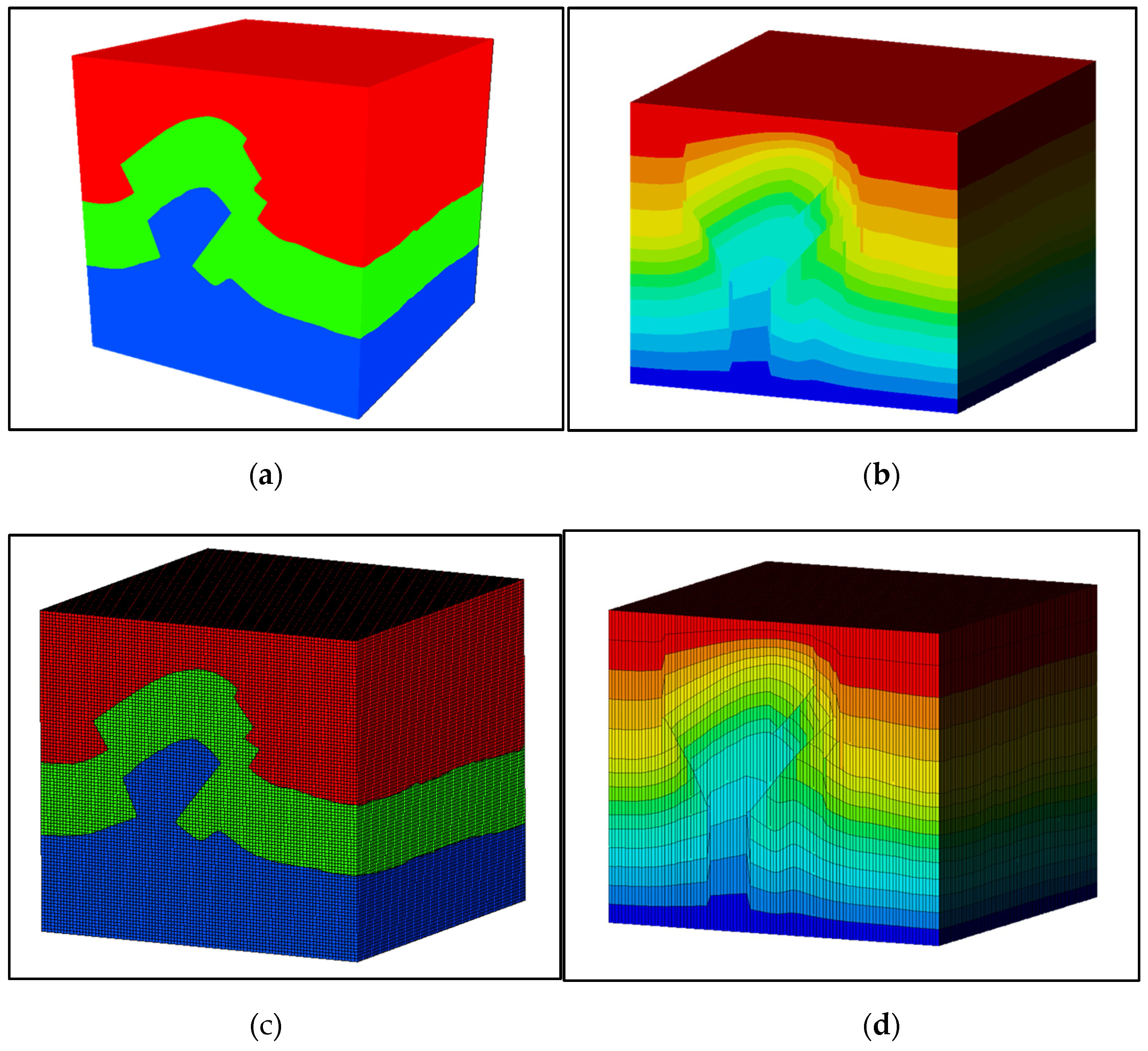 Preprints 209013 g015