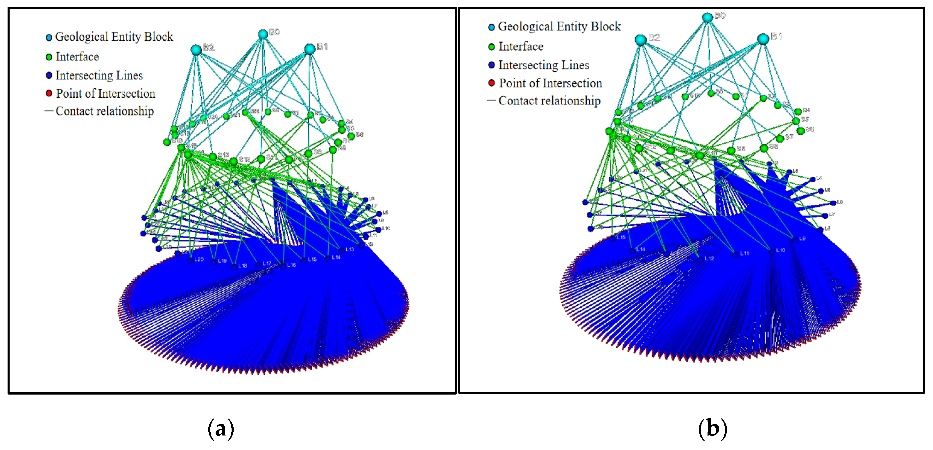 Preprints 209013 g016