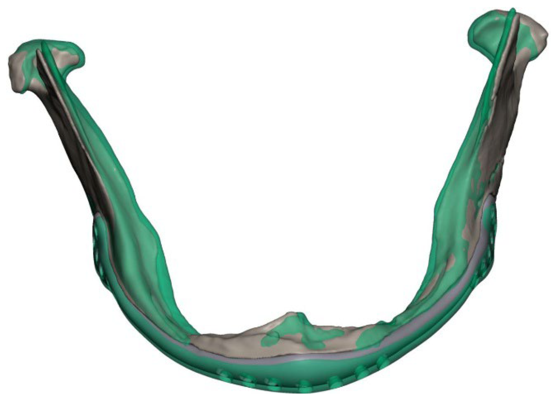 Preprints 155210 g007