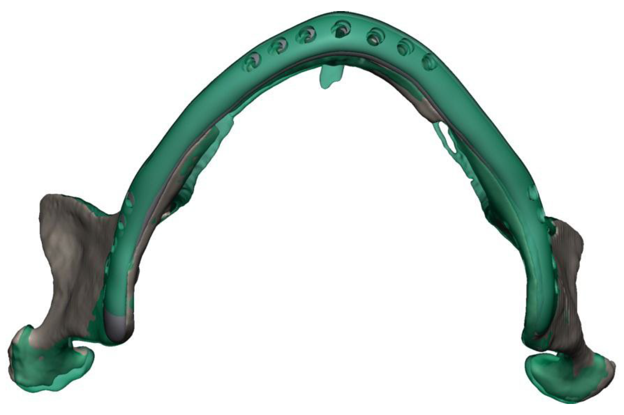 Preprints 155210 g008