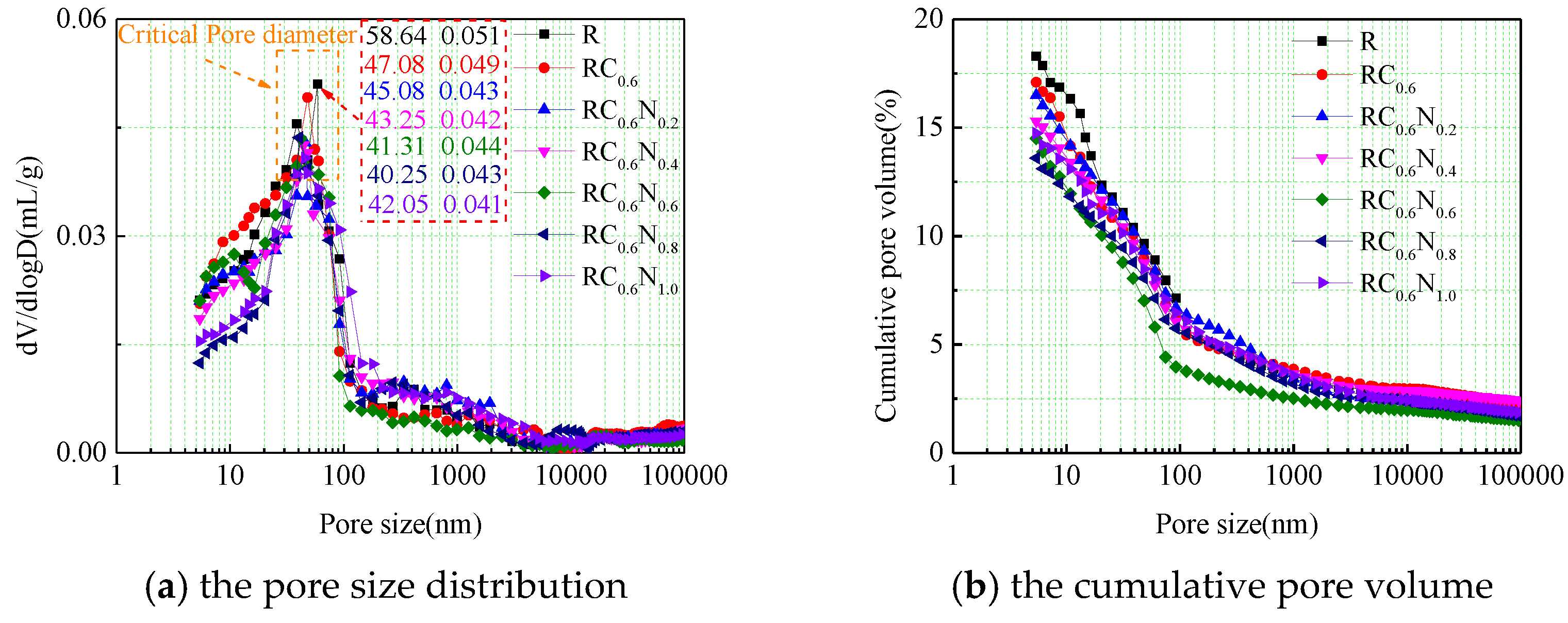 Preprints 138037 g008a