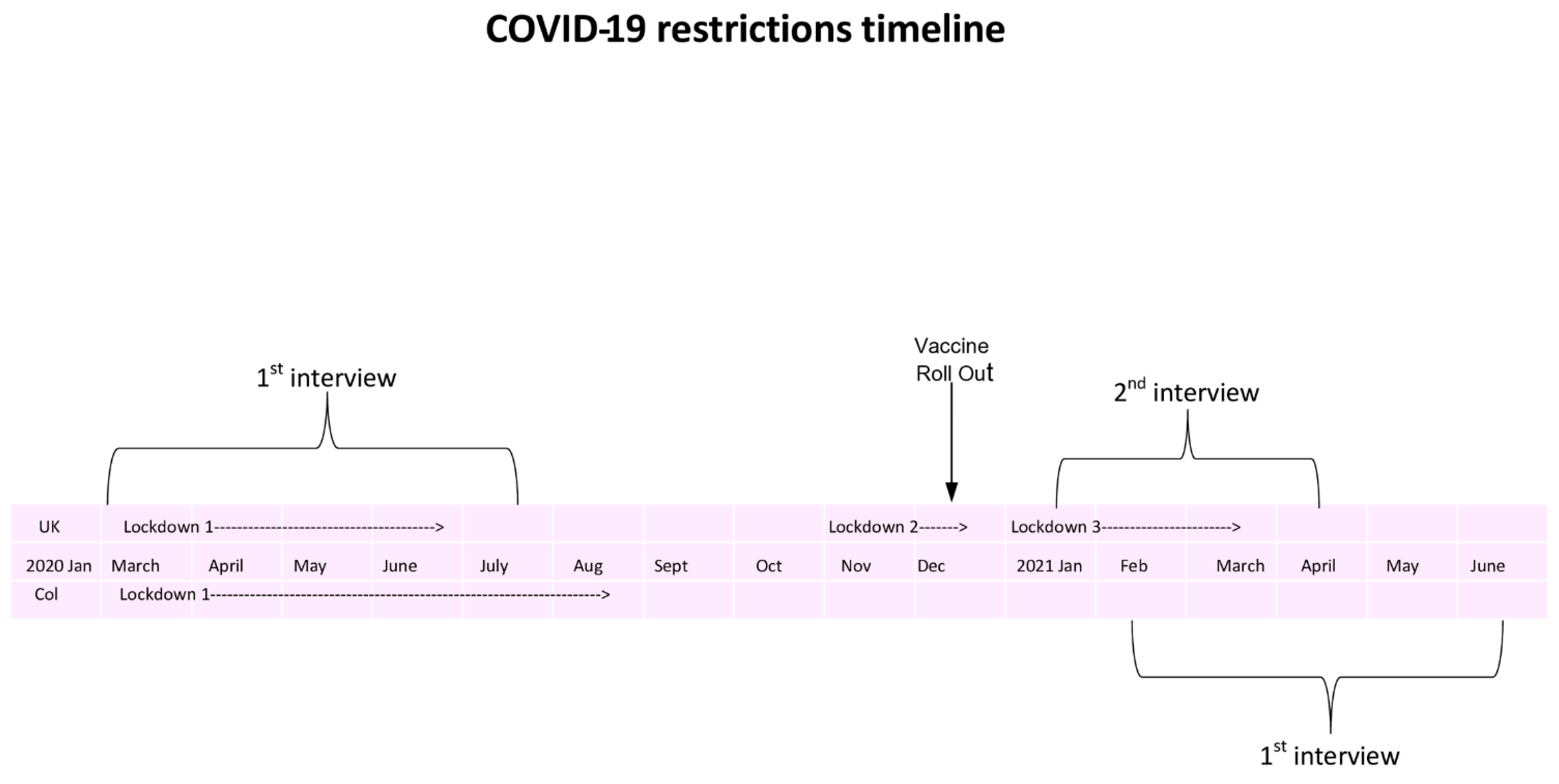 Preprints 189323 g002