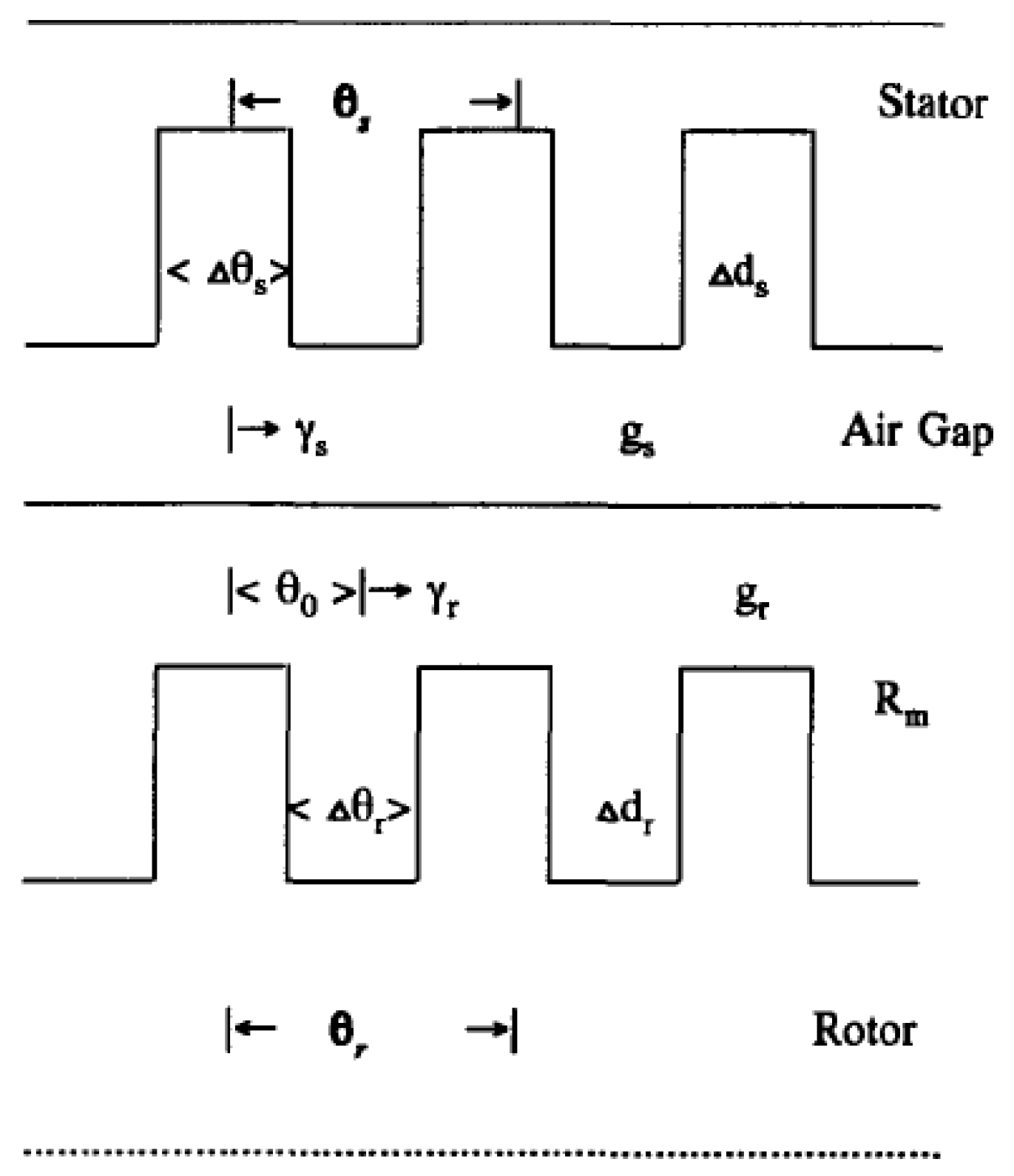 Preprints 154536 g001