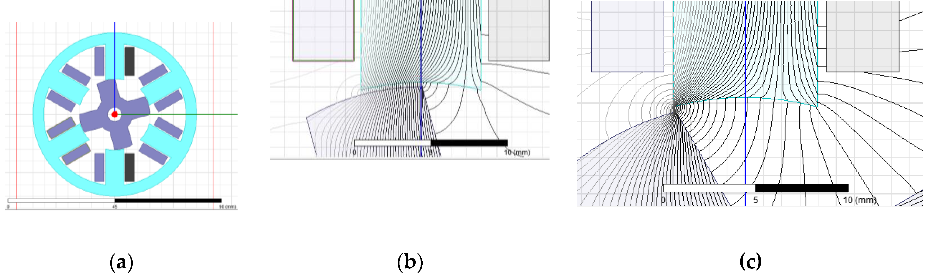 Preprints 154536 g004