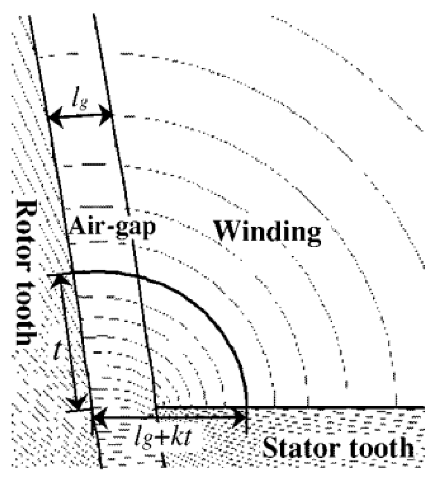 Preprints 154536 g006