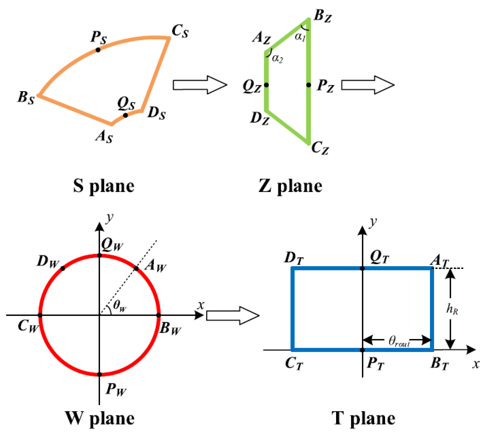 Preprints 154536 g009