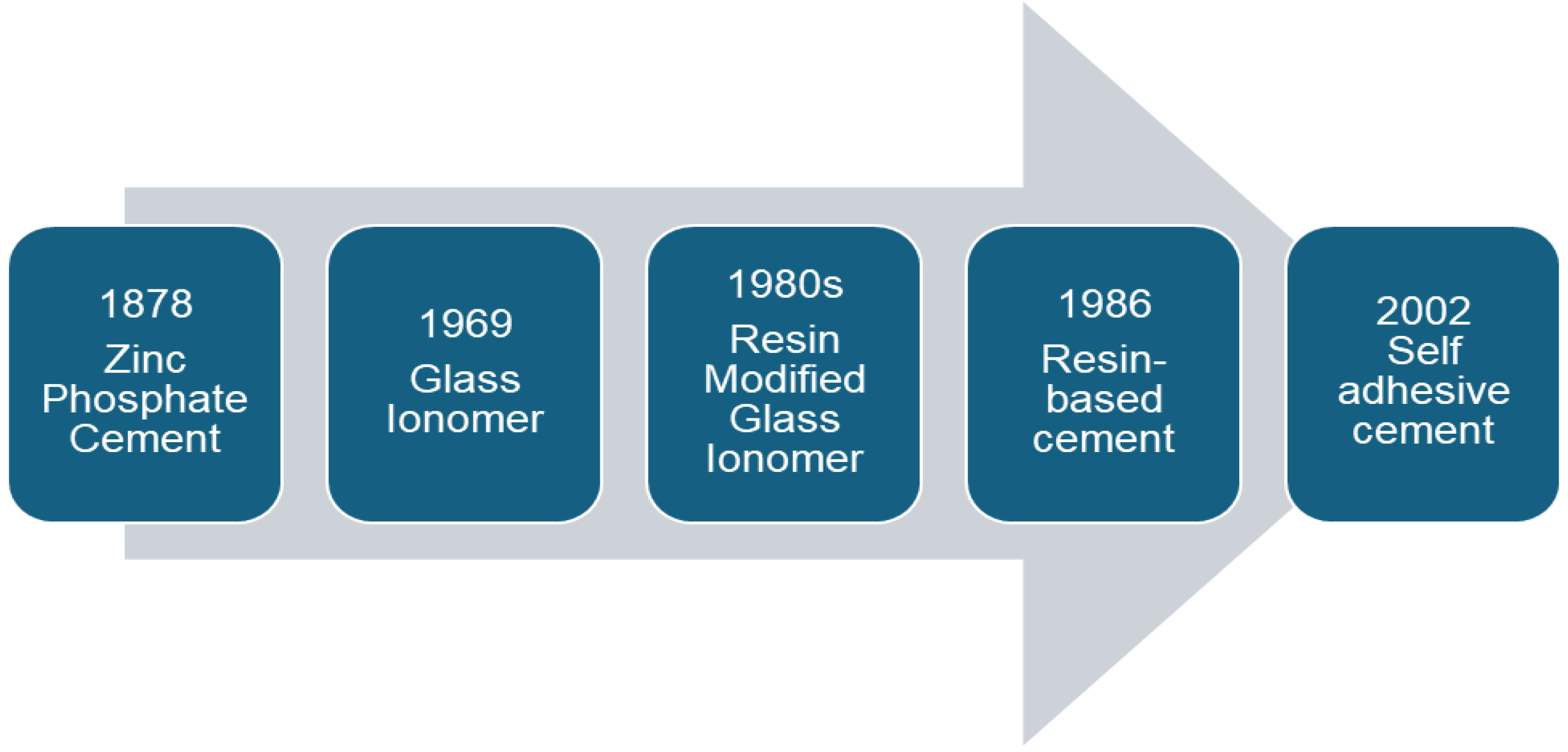 Preprints 121701 g001