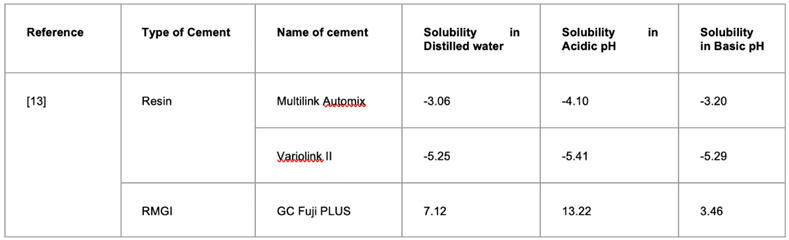 Preprints 121701 i001