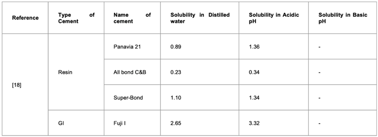 Preprints 121701 i003