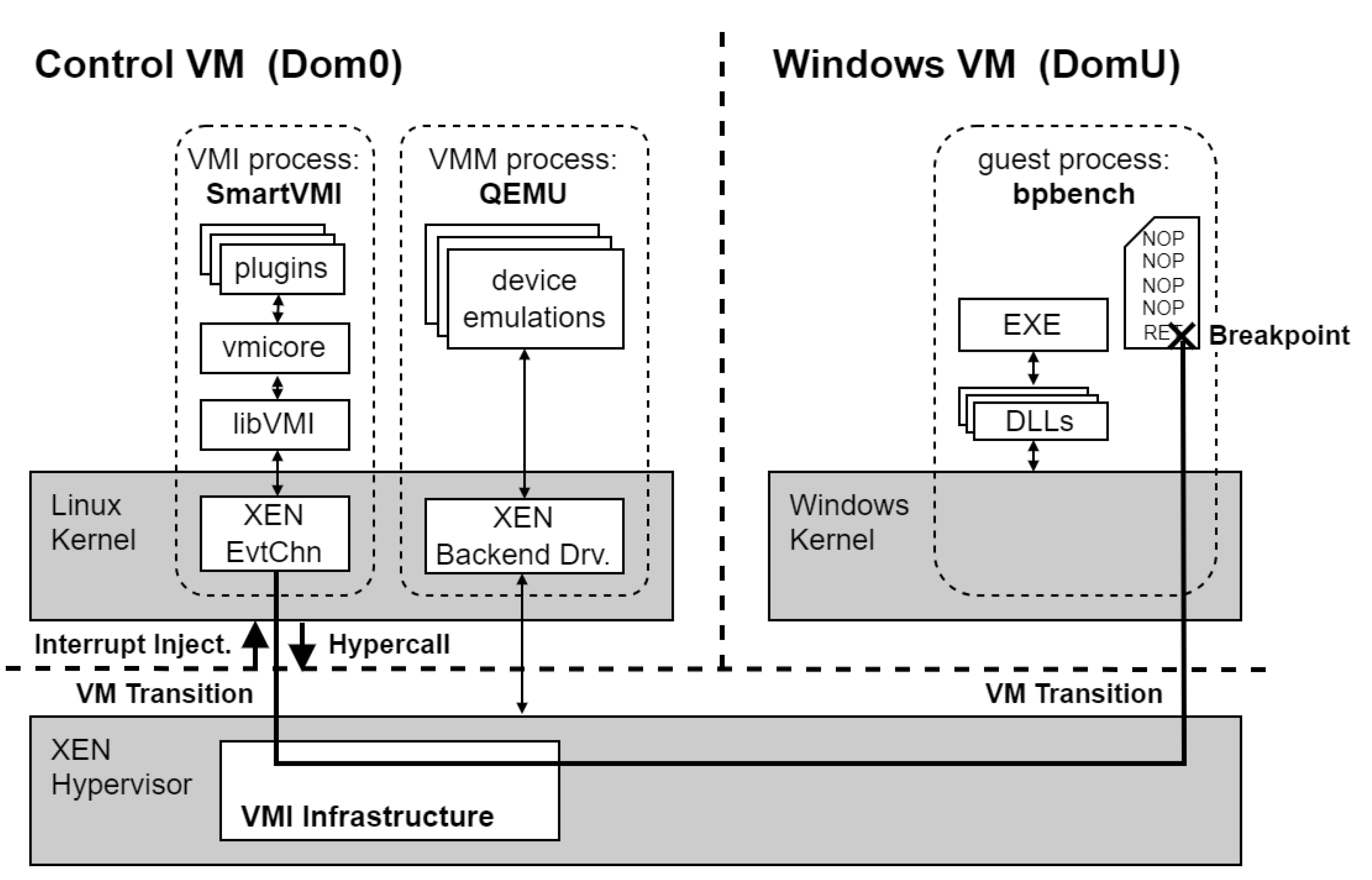 Preprints 176312 g001
