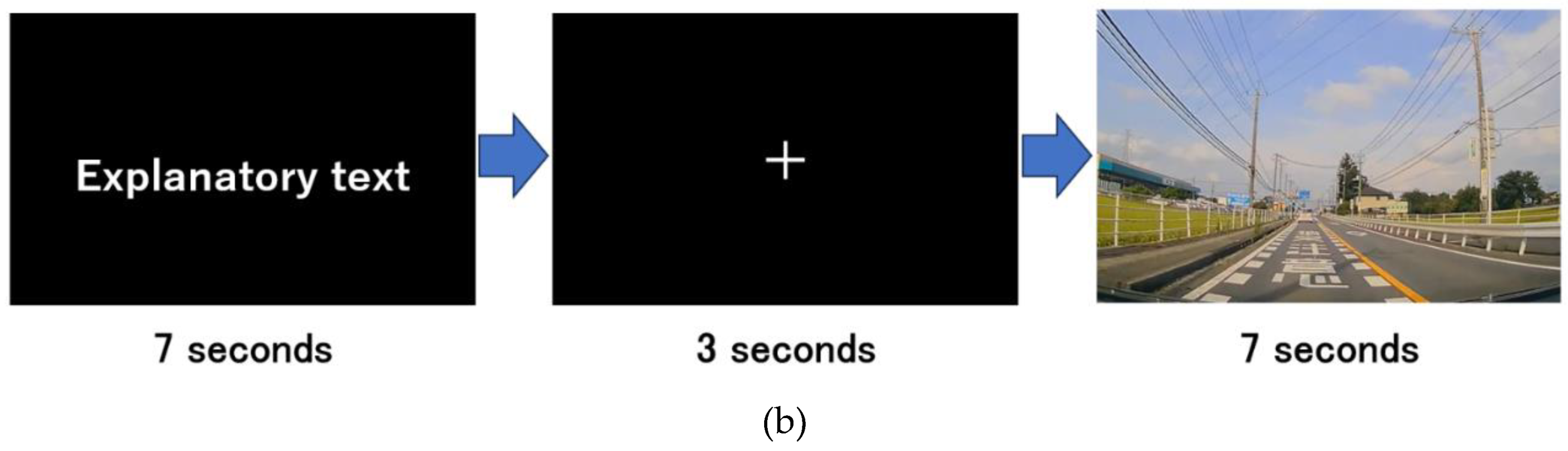 Preprints 168427 g002b