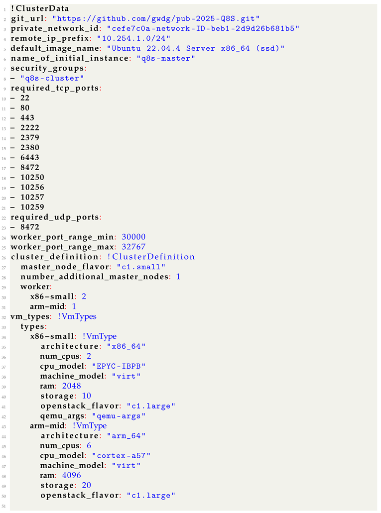 Preprints 155094 i001