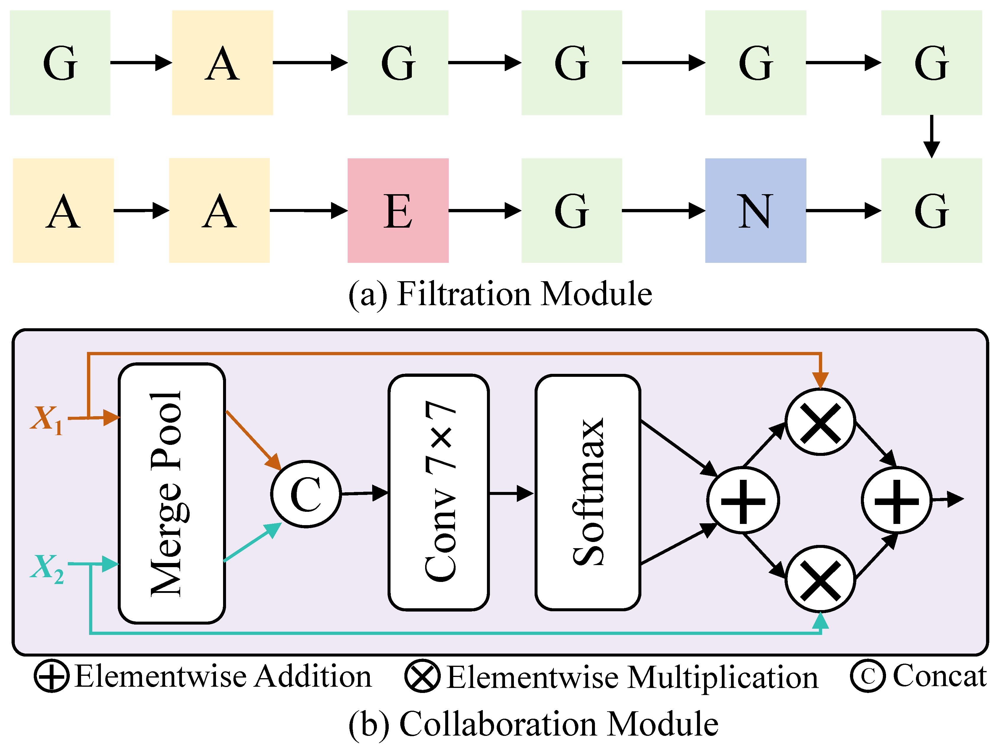 Preprints 153300 g004
