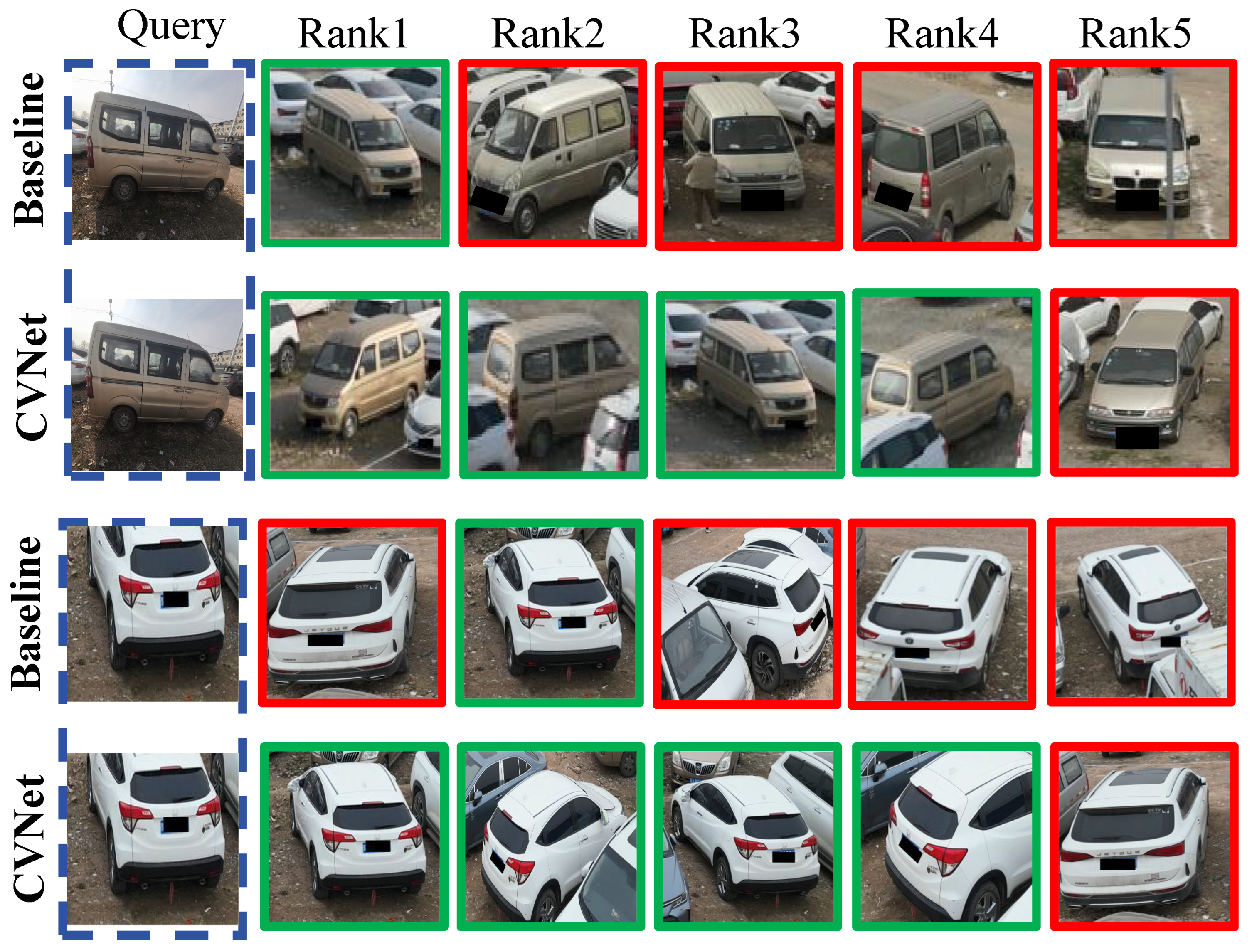 Preprints 153300 g006