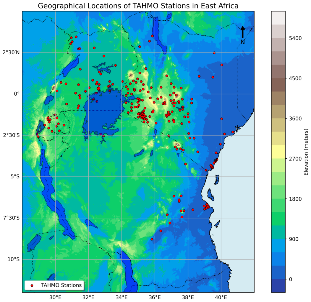 Preprints 222054 g001