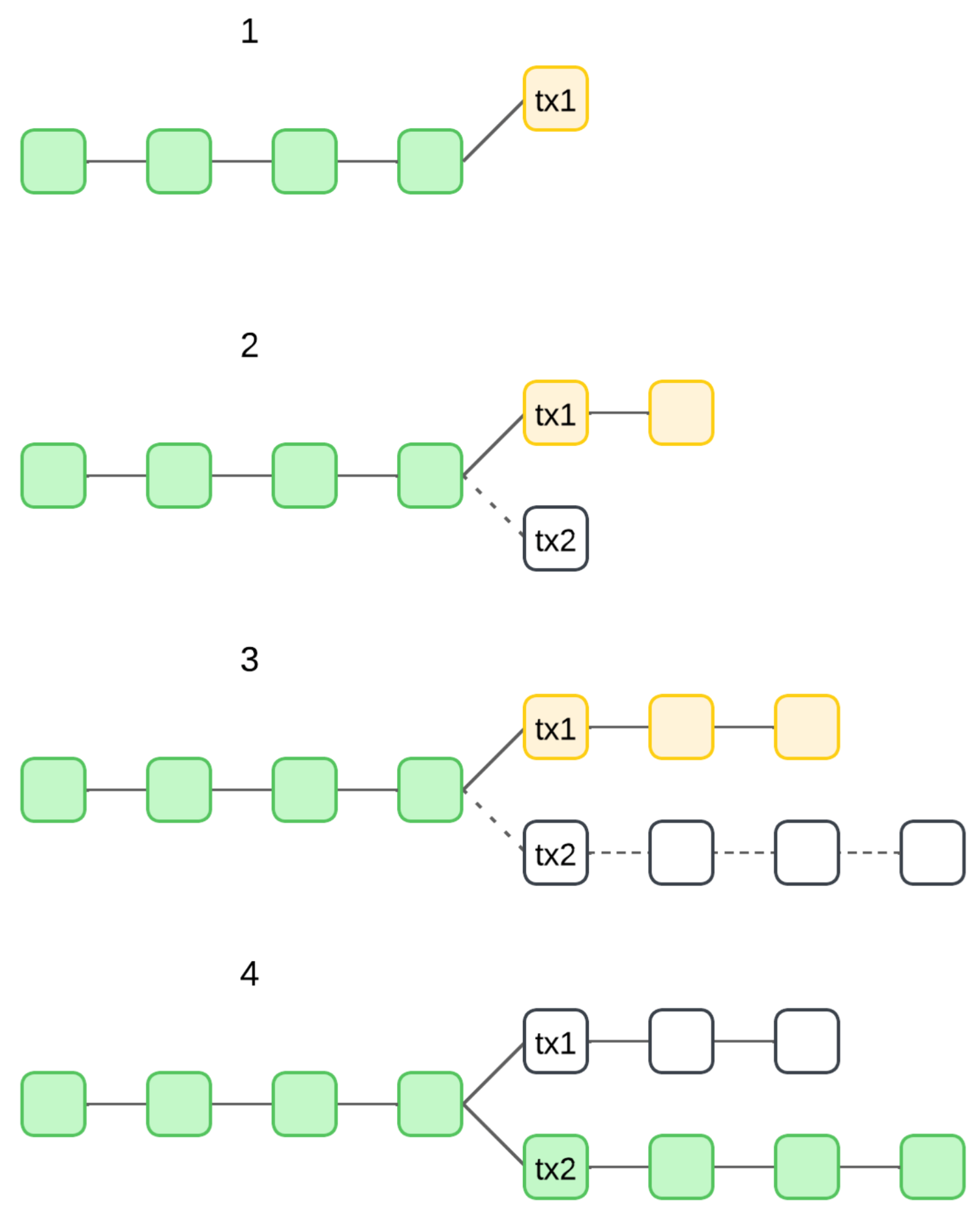 Preprints 207418 g001 Preprints 207418 g001