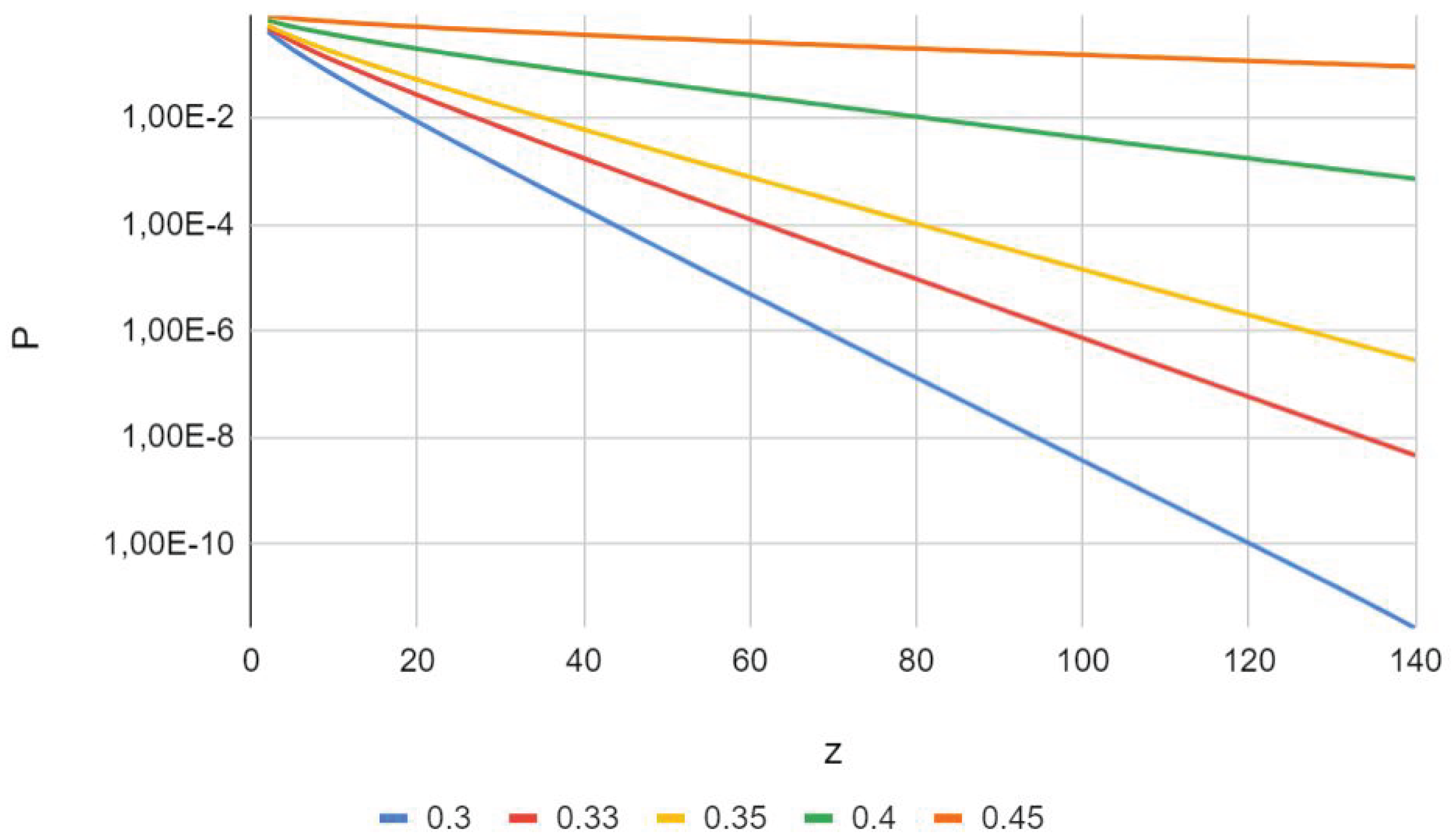 Preprints 207418 g002 Preprints 207418 g002