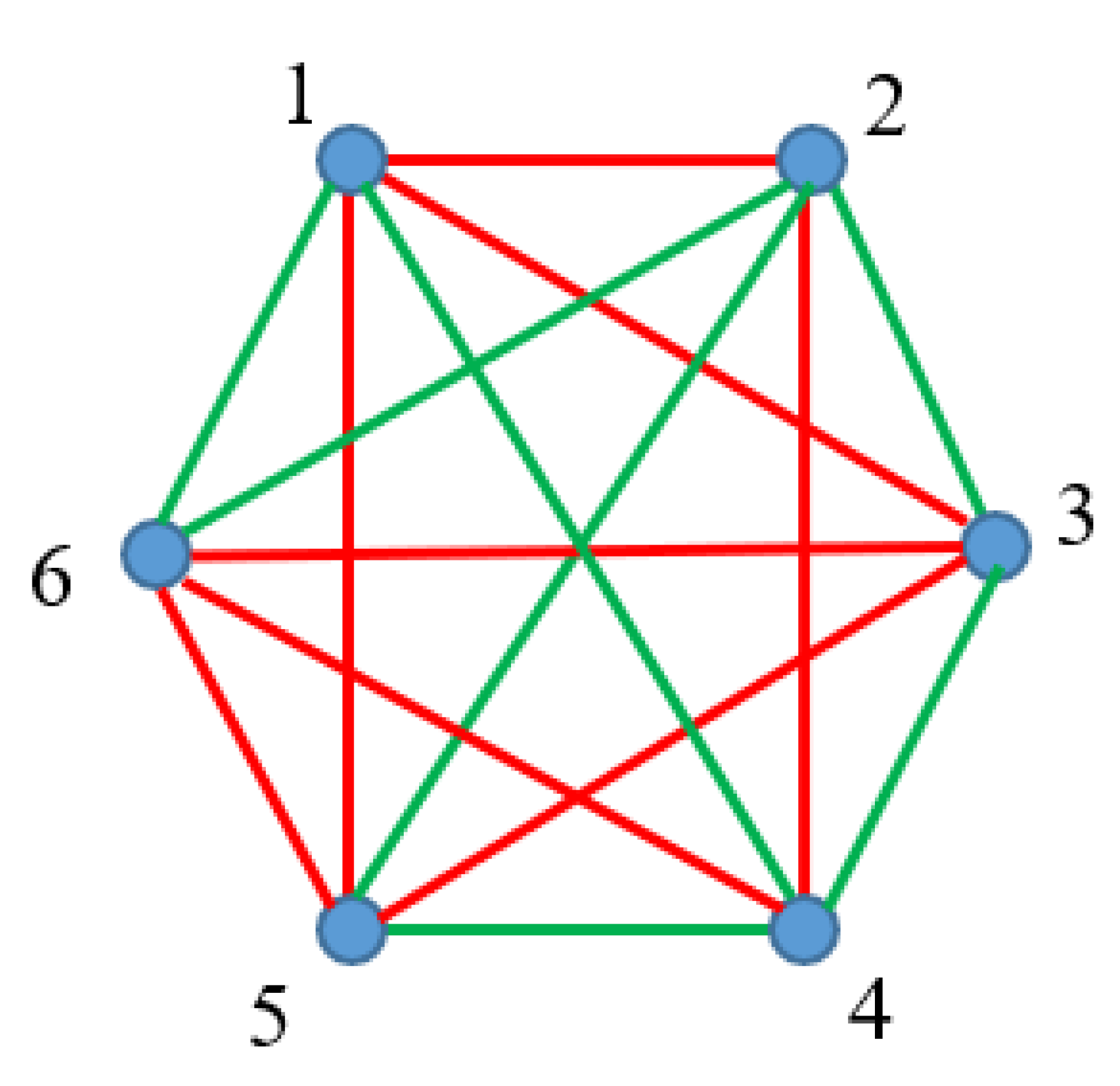 Preprints 121837 g002