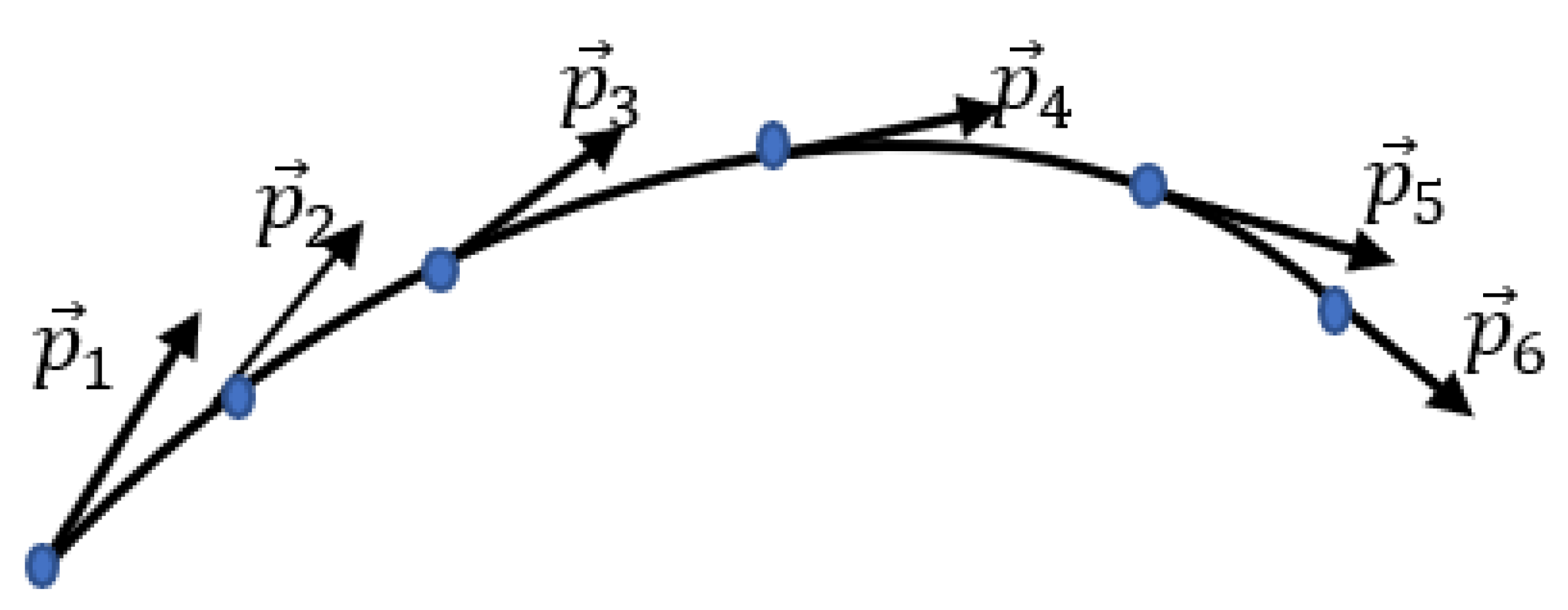 Preprints 121837 g007